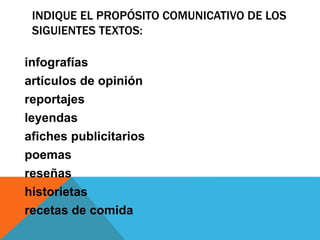INDIQUE EL PROPÓSITO COMUNICATIVO DE LOS
SIGUIENTES TEXTOS:
infografías
artículos de opinión
reportajes
leyendas
afiches publicitarios
poemas
reseñas
historietas
recetas de comida
 