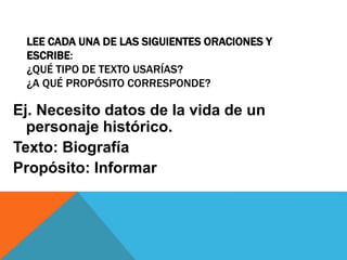 LEE CADA UNA DE LAS SIGUIENTES ORACIONES Y
ESCRIBE:
¿QUÉ TIPO DE TEXTO USARÍAS?
¿A QUÉ PROPÓSITO CORRESPONDE?
Ej. Necesito datos de la vida de un
personaje histórico.
Texto: Biografía
Propósito: Informar
 