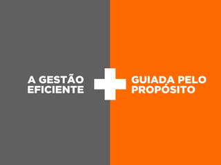 A GESTÃO
EFICIENTE
GUIADA PELO
PROPÓSITO
+
 