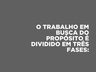 O TRABALHO EM
BUSCA DO
PROPÓSITO É
DIVIDIDO EM TRÊS
FASES:
 