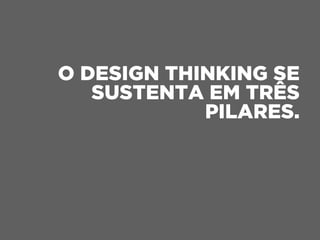 O DESIGN THINKING SE
SUSTENTA EM TRÊS
PILARES.
 