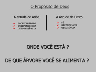 FÉ DEPENDÊNCIA OBEDIÊNCIA A atitude de Cristo INCREDULIDADE INDEPENDÊNCIA DESOBEDIÊNCIA A atitude de Adão O Propósito de Deus ONDE VOCÊ ESTÁ ? DE QUE ÁRVORE VOCÊ SE ALIMENTA ? 