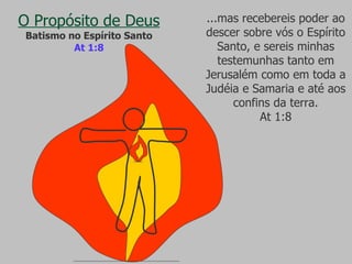 O Propósito de Deus Batismo no Espírito Santo At 1:8 ...mas recebereis poder ao descer sobre vós o Espírito Santo, e sereis minhas testemunhas tanto em Jerusalém como em toda a Judéia e Samaria e até aos confins da terra. At 1:8 