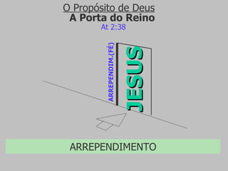 A Porta do Reino JESUS ARREPENDIM.(FÉ) At 2:38 O Propósito de Deus ARREPENDIMENTO 