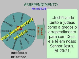 ARREPENDIMENTO TRABALHO FILHOS ESTUDO CASAMENTO IGREJA DINHEIRO DEUS AMIGOS ESPORTES FÉRIAS PROFISSÃO Eu INCRÉDULO RELIGIOSO Mc 8:34,35 VIDA INDEPENDENTE DE DEUS At 20:21 I Jo 4:9 E ntão, convocando a multidão e juntamente os seus discípulos, disse-lhes: Se alguém quer vir após mim, a si mesmo se negue, tome a sua cruz, e siga-me. Quem quiser, pois, salvar a sua vida, perdê-la-á; e quem perder a vida por causa de mim e do evangelho, salvá-la-á. Mc 8:34:35 Nisto se manifestou o amor de Deus em nós: em haver Deus enviado o seu Filho unigênito ao mundo, para vivermos por meio Dele. I Jo 4:9 ...testificando tanto a judeus como a gregos o arrependimento para com Deus e a fé em nosso Senhor Jesus. At 20:21 
