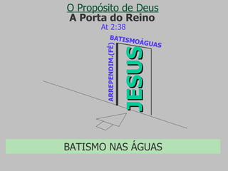A Porta do Reino JESUS ARREPENDIM.(FÉ) At 2:38 O Propósito de Deus BATISMO NAS ÁGUAS BATISMOÁGUAS 