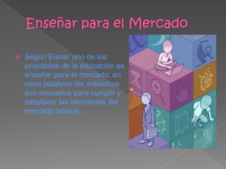  Según Eisner uno de los
propósitos de la educación es
enseñar para el mercado, en
otras palabras los individuos
son educados para cumplir y
satisfacer las demandas del
mercado laboral.
 