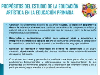    Obtengan los fundamentos básicos de las artes visuales, la expresión corporal y la
    danza, la música y el teatro para continuar desarrollando la competencia artística y
    cultural, así como favorecer las competencias para la vida en el marco de la formación
    integral en Educación Básica.

   Desarrollen el pensamiento artístico para expresar ideas y emociones, e
    interpreten los diferentes códigos del arte al estimular la sensibilidad, la percepción y
    la creatividad a partir del trabajo académico en los diferentes lenguajes artísticos.

   Edifiquen su identidad y fortalezcan su sentido de pertenencia a un grupo,
    valorando el patrimonio cultural y las diversas manifestaciones artísticas del entorno,
    de su país y del mundo.

   Comuniquen sus ideas y pensamientos mediante creaciones personales a partir de
    producciones bidimensionales y tridimensionales, de la experimentación de sus
    posibilidades de movimiento corporal, de la exploración del fenómeno sonoro y de la
    participación en juegos teatrales e improvisaciones dramáticas.
 