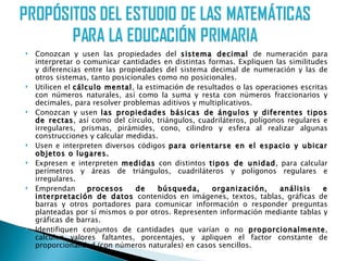    Conozcan y usen las propiedades del sistema decimal de numeración para
    interpretar o comunicar cantidades en distintas formas. Expliquen las similitudes
    y diferencias entre las propiedades del sistema decimal de numeración y las de
    otros sistemas, tanto posicionales como no posicionales.
   Utilicen el cálculo mental, la estimación de resultados o las operaciones escritas
                        mental
    con números naturales, así como la suma y resta con números fraccionarios y
    decimales, para resolver problemas aditivos y multiplicativos.
   Conozcan y usen las propiedades básicas de ángulos y diferentes tipos
    de rectas, así como del círculo, triángulos, cuadriláteros, polígonos regulares e
         rectas
    irregulares, prismas, pirámides, cono, cilindro y esfera al realizar algunas
    construcciones y calcular medidas.
   Usen e interpreten diversos códigos para orientarse en el espacio y ubicar
    objetos o lugares.
   Expresen e interpreten medidas con distintos tipos de unidad, para calcular
                                                                 unidad
    perímetros y áreas de triángulos, cuadriláteros y polígonos regulares e
    irregulares.
   Emprendan       procesos     de    búsqueda,     organización,      análisis     e
    interpretación de datos contenidos en imágenes, textos, tablas, gráficas de
    barras y otros portadores para comunicar información o responder preguntas
    planteadas por sí mismos o por otros. Representen información mediante tablas y
    gráficas de barras.
   Identifiquen conjuntos de cantidades que varían o no proporcionalmente,
                                                                 proporcionalmente
    calculen valores faltantes, porcentajes, y apliquen el factor constante de
    proporcionalidad (con números naturales) en casos sencillos.
 