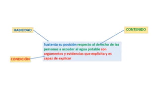 PROPOSITO Y CRITERIOS