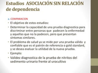 Estudios ASOCIACIÓN SIN RELACIÓN
de dependencia
a.-COMPARACION
• El objetivo de estos estudios:
• Determinar la capacidad de una prueba diagnostica para
discriminar entre personas que padecen la enfermedad
y aquellas que no la padecen, pero que presentan
síntomas similares.
• El problema de salud ya se mide por una prueba válida y
confiable que es el patrón de referencia o gold standard,
y se desea evaluar la utilidad de la nueva prueba.
• Ejemplo:
• Validez diagnostica de la prueba de nitritos del
sedimento urinario frente al urocultivo
10/05/2022
 