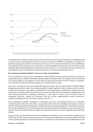 Propos sur les Big Data 31/35
Les modèles que l’on élabore, comme celui du cycle vie de produit, sont d’une grande utilité pour les entreprises, dans
le cas du cycle de vie de produit cela permet de se situer sur le marché et de définir les stratégies qui s’imposent. En
parallèle de la gestion des produits, les entreprises doivent assurer leur survie dans le long terme, et il existe différentes
voies possibles comme l’innovation ou la diversification. Ce sont des stratégies à mettre en place avec des investissements
appropriés (Recherche & Développement, rachat d’entreprises innovantes …). Les entreprises qui n’ont pas de vision, pas
de stratégie de marché, se contentent d’une gestion financière avec le rachat de leurs propres actions.
65 - Fournisseurs de solutions Big Data : la vie est un « long » torrent déchaîné
Pour un entrepreneur, le jeu consiste à développer une idée d’affaires, de prouver qu’elle fonctionne en lançant ses
produits et/ou services, de devenir bénéficiaire, de faire croître son activité, de durer en s’adaptant à son environnement
en constant changement, de compléter son offre, d’aller vers de nouveaux marchés, d’ancrer sa marque, sa réputation,
de se diversifier, d’acquérir de nouvelles compétences, de capitaliser sur sa marque …
Pour réussir, il faut bien sûr avoir une première idée créatrice de valeur, mais aussi savoir définir un modèle d’affaires
adéquat qui permet d’être maître d’un avantage compétitif. Il s’agit d’organiser les rôles, les relations entre les clients,
les alliés, les fournisseurs, et de calibrer les principaux flux de produits/services, d’informations, d’argent entre eux.
Concrètement, il faut fixer l’offre de valeur pour le ou les types de clients ciblés, la tarification, la répartition des rôles
entre partenaires (fournisseur, producteur, distributeurs …) pour fournir la valeur, le tout en tenant compte de
nombreuses contraintes : capacité de financement, taille des marchés, réglementations, normes, concurrences,
évolutions prévisibles (marchés, techniques, ressources humaines …) …
Dans le monde des nouvelles technologies de l’information, pour durer une entreprise doit bien sûr comprendre
comment les besoins des clients vont évoluer, mais par-dessus tout comment les technologies vont évoluer, à la fois les
siennes et celles sur lesquelles elle compte pour s’intégrer dans les environnements parfois très compliqués de ses clients.
Pour pouvoir durablement vivre de produits et de services de classe mondiale, il faut disposer au cœur de son offre d’au
moins un élément très différenciateur par rapport à la concurrence et il faut aussi avoir le modèle de commercialisation
adéquat.
Souvent les start-ups dans l’enthousiasme de leur développement cherchent à couvrir avec des offres spécifiques trop
de domaines où elles ne font pas mieux que les autres. Une première stratégie pour durer consiste à adopter le plus de
normes possible, de produits ou services du marché pour se concentrer sur ses composants les plus différenciateurs. Cela
 