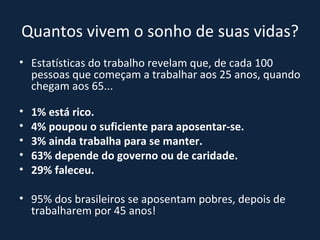Quantos vivem o sonho de suas vidas? Estatísticas do trabalho revelam que, de cada 100 pessoas que começam a trabalhar aos 25 anos, quando chegam aos 65... 1% está rico.   4% poupou o suficiente para aposentar-se.   3% ainda trabalha para se manter.   63% depende do governo ou de caridade.   29% faleceu. 95% dos brasileiros se aposentam pobres, depois de trabalharem por 45 anos! 