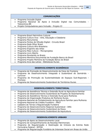 Partido do Movimento Democrático Brasileiro – PMDB
                                                                                                44
               Proposta de Programa de Governo para o Município de São Miguel do Gostoso – RN




                                     COMUNICAÇÕES
   Programa Inclusão Digital
   Programa Nacional de Apoio à Inclusão Digital nas                          Comunidades       -
    Telecentros.BR
   Projeto Computadores para Inclusão - Projeto CI


                                          CULTURA
   Programa   Brasil Patrimônio Cultural
   Programa   Cultura Viva - Arte, Educação e Cidadania
   Programa   Monumenta
   Programa   Pontos de Difusão Digital - Circuito Brasil
   Programa   Rede Olhar Brasil
   Programa   Cultura Afro-Brasileira
   Programa   Engenho das Artes
   Programa   Mais Cultura - Microprojetos
   Programa   Livro Aberto
   Programa   Revelando os Brasis
   Programa   Memória Documental da Fundação Banco do Brasil
   Programa   Projeto Memória da Fundação Banco do Brasil
   Programa   Arca das Letras - Bibliotecas Rurais


                         DESENVOLVIMENTO ECONÔMICO
   Programa   de Promoção do Desenvolvimento da Faixa de Fronteira
   Programa    de Desenvolvimento Integrado e Sustentável do Semiárido -
    Conviver
   Programa   de Promoção da Sustentabilidade de Espaços Sub-Regionais -
    Promeso
   Programa   de Desenvolvimento Sustentável de Territórios Rurais


                        DESENVOLVIMENTO TERRITORIAL
   Programa de Assistência Técnica e Extensão Rural na Agricultura Familiar
   Programa de Desenvolvimento Sustentável de Projetos de Assentamento
   Programa de Assistência Técnica e Extensão Rural para Mulheres
   Programa de Organização Produtiva de Mulheres Rurais
   Programa Nacional de Fortalecimento da Agricultura Familiar para Mulheres
   Programa Nacional de Crédito Fundiário - PNCF
   Cadastro de Terras e Regularização Fundiária
   Programa de Desenvolvimento Regional Sustentável - DRS
   Programa de Desenvolvimento Sustentável da Pesca
   Programa de Desenvolvimento Sustentável da Aquicultura


                           DESENVOLVIMENTO URBANO
   Programa de Apoio ao Desenvolvimento Local
   Programa de Compartilhamento de Receitas Patrimoniais
   Programa de Regularização e Destinação de Imóveis da Extinta Rede
    Ferroviária Federal - RFFSA
   Programa de Regularização Fundiária de Interesse Social em Áreas da União
 