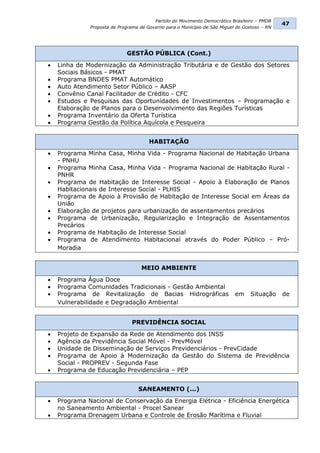 Partido do Movimento Democrático Brasileiro – PMDB
                                                                                               47
              Proposta de Programa de Governo para o Município de São Miguel do Gostoso – RN




                             GESTÃO PÚBLICA (Cont.)
   Linha de Modernização da Administração Tributária e de Gestão dos Setores
    Sociais Básicos - PMAT
   Programa BNDES PMAT Automático
   Auto Atendimento Setor Público – AASP
   Convênio Canal Facilitador de Crédito - CFC
   Estudos e Pesquisas das Oportunidades de Investimentos – Programação e
    Elaboração de Planos para o Desenvolvimento das Regiões Turísticas
   Programa Inventário da Oferta Turística
   Programa Gestão da Política Aquícola e Pesqueira


                                       HABITAÇÃO
   Programa Minha Casa, Minha Vida - Programa Nacional de Habitação Urbana
    - PNHU
   Programa Minha Casa, Minha Vida - Programa Nacional de Habitação Rural -
    PNHR
   Programa de Habitação de Interesse Social - Apoio à Elaboração de Planos
    Habitacionais de Interesse Social - PLHIS
   Programa de Apoio à Provisão de Habitação de Interesse Social em Áreas da
    União
   Elaboração de projetos para urbanização de assentamentos precários
   Programa de Urbanização, Regularização e Integração de Assentamentos
    Precários
   Programa de Habitação de Interesse Social
   Programa de Atendimento Habitacional através do Poder Público – Pró-
    Moradia


                                    MEIO AMBIENTE
   Programa Água Doce
   Programa Comunidades Tradicionais - Gestão Ambiental
   Programa de Revitalização de Bacias Hidrográficas                       em     Situação    de
    Vulnerabilidade e Degradação Ambiental


                               PREVIDÊNCIA SOCIAL
   Projeto de Expansão da Rede de Atendimento dos INSS
   Agência da Previdência Social Móvel - PrevMóvel
   Unidade de Disseminação de Serviços Previdenciários - PrevCidade
   Programa de Apoio à Modernização da Gestão do Sistema de Previdência
    Social - PROPREV - Segunda Fase
   Programa de Educação Previdenciária – PEP


                                  SANEAMENTO (...)
   Programa Nacional de Conservação da Energia Elétrica - Eficiência Energética
    no Saneamento Ambiental - Procel Sanear
   Programa Drenagem Urbana e Controle de Erosão Marítima e Fluvial
 