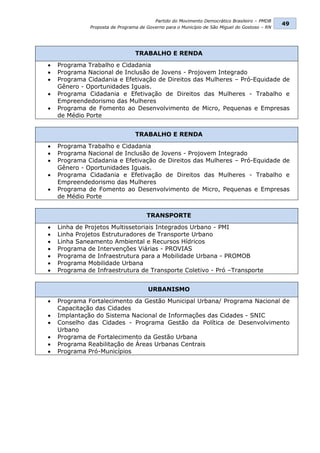 Partido do Movimento Democrático Brasileiro – PMDB
                                                                                               49
              Proposta de Programa de Governo para o Município de São Miguel do Gostoso – RN




                                 TRABALHO E RENDA
   Programa Trabalho e Cidadania
   Programa Nacional de Inclusão de Jovens - Projovem Integrado
   Programa Cidadania e Efetivação de Direitos das Mulheres – Pró-Equidade de
    Gênero - Oportunidades Iguais.
   Programa Cidadania e Efetivação de Direitos das Mulheres - Trabalho e
    Empreendedorismo das Mulheres
   Programa de Fomento ao Desenvolvimento de Micro, Pequenas e Empresas
    de Médio Porte


                                 TRABALHO E RENDA
   Programa Trabalho e Cidadania
   Programa Nacional de Inclusão de Jovens - Projovem Integrado
   Programa Cidadania e Efetivação de Direitos das Mulheres – Pró-Equidade de
    Gênero - Oportunidades Iguais.
   Programa Cidadania e Efetivação de Direitos das Mulheres - Trabalho e
    Empreendedorismo das Mulheres
   Programa de Fomento ao Desenvolvimento de Micro, Pequenas e Empresas
    de Médio Porte


                                      TRANSPORTE
   Linha de Projetos Multissetoriais Integrados Urbano - PMI
   Linha Projetos Estruturadores de Transporte Urbano
   Linha Saneamento Ambiental e Recursos Hídricos
   Programa de Intervenções Viárias - PROVIAS
   Programa de Infraestrutura para a Mobilidade Urbana - PROMOB
   Programa Mobilidade Urbana
   Programa de Infraestrutura de Transporte Coletivo - Pró –Transporte


                                      URBANISMO
   Programa Fortalecimento da Gestão Municipal Urbana/ Programa Nacional de
    Capacitação das Cidades
   Implantação do Sistema Nacional de Informações das Cidades - SNIC
   Conselho das Cidades - Programa Gestão da Política de Desenvolvimento
    Urbano
   Programa de Fortalecimento da Gestão Urbana
   Programa Reabilitação de Áreas Urbanas Centrais
   Programa Pró-Municípios
 