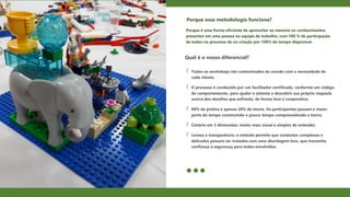Porque essa metodologia funciona?
Porque é uma forma eficiente de aproveitar ao máximo os conhecimentos
presentes em uma pessoa ou equipe de trabalho, com 100 % de participação
de todos no processo de co-criação por 100% do tempo disponível.
Qual é o nosso diferencial?
ꞁ Todos os workshops são customizados de acordo com a necessidade de
cada cliente.
ꞁ O processo é conduzido por um facilitador certificado, conforme um código
de comportamento, para ajudar o sistema a descobrir sua própria resposta
acerca dos desafios que enfrenta, de forma leve e cooperativa.
ꞁ 80% de prática e apenas 20% de teoria. Os participantes passam a maior
parte do tempo construindo e pouco tempo compreendendo a teoria.
ꞁ Cenário em 3 dimensões: muito mais visual e simples de entender.
ꞁ Leveza e transparência: o método permite que contextos complexos e
delicados possam ser tratados com uma abordagem leve, que transmite
confiança e segurança para todos envolvidos.
 