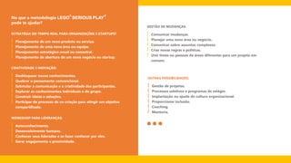 No que a metodologia LEGO SERIOUS PLAY
pode te ajudar?
ESTRATÉGIA EM TEMPO REAL PARA ORGANIZAÇÕES E STARTUPS?
ꞁ Planejamento de um novo produto ou serviço.
ꞁ Planejamento de uma nova área ou equipe.
ꞁ Planejamento estratégico anual ou semestral.
ꞁ Planejamento de abertura de um novo negócio ou startup.
CRIATIVIDADE E INOVAÇÃO:
ꞁ Desbloquear novos conhecimentos.
ꞁ Quebrar o pensamento convencional.
ꞁ Estimular a comunicação e a criatividade dos participantes.
ꞁ Explorar os conhecimentos individuais e do grupo.
ꞁ Construir ideias e soluções.
ꞁ Participar do processo de co-criação para atingir um objetivo
compartilhado.
WORKSHOP PARA LIDERANÇAS:
ꞁ Autoconhecimento.
ꞁ Desenvolvimento humano.
ꞁ Conhecer seus liderados e se fazer conhecer por eles.
ꞁ Gerar engajamento e proximidade.
GESTÃO DE MUDANÇAS:
ꞁ Comunicar mudanças.
ꞁ Planejar uma nova área ou negócio.
ꞁ Comunicar sobre assuntos complexos.
ꞁ Criar novas regras e políticas.
ꞁ Unir times ou pessoas de áreas diferentes para um projeto em
comum.
OUTRAS POSSIBILIDADES:
ꞁ Gestão de projetos.
ꞁ Processos seletivos e programas de estágio.
ꞁ Implantação ou ajuste de cultura organizacional.
ꞁ Proporcionar inclusão.
ꞁ Coaching.
ꞁ Mentoria.
 