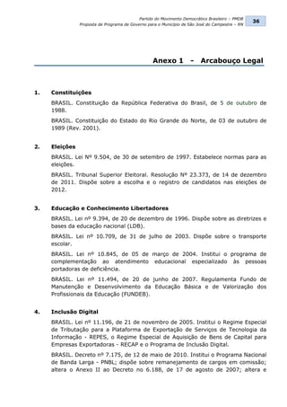 Partido do Movimento Democrático Brasileiro – PMDB
                                                                                                 36
                Proposta de Programa de Governo para o Município de São José do Campestre – RN




                                                  Anexo 1           -    Arcabouço Legal



1.   Constituições
     BRASIL. Constituição da República Federativa do Brasil, de 5 de outubro de
     1988.
     BRASIL. Constituição do Estado do Rio Grande do Norte, de 03 de outubro de
     1989 (Rev. 2001).


2.   Eleições
     BRASIL. Lei Nº 9.504, de 30 de setembro de 1997. Estabelece normas para as
     eleições.
     BRASIL. Tribunal Superior Eleitoral. Resolução Nº 23.373, de 14 de dezembro
     de 2011. Dispõe sobre a escolha e o registro de candidatos nas eleições de
     2012.


3.   Educação e Conhecimento Libertadores
     BRASIL. Lei nº 9.394, de 20 de dezembro de 1996. Dispõe sobre as diretrizes e
     bases da educação nacional (LDB).
     BRASIL. Lei nº 10.709, de 31 de julho de 2003. Dispõe sobre o transporte
     escolar.
     BRASIL. Lei nº 10.845, de 05 de março de 2004. Institui o programa de
     complementação ao atendimento educacional especializado às pessoas
     portadoras de deficiência.
     BRASIL. Lei nº 11.494, de 20 de junho de 2007. Regulamenta Fundo de
     Manutenção e Desenvolvimento da Educação Básica e de Valorização dos
     Profissionais da Educação (FUNDEB).


4.   Inclusão Digital
     BRASIL. Lei nº 11.196, de 21 de novembro de 2005. Institui o Regime Especial
     de Tributação para a Plataforma de Exportação de Serviços de Tecnologia da
     Informação - REPES, o Regime Especial de Aquisição de Bens de Capital para
     Empresas Exportadoras - RECAP e o Programa de Inclusão Digital.
     BRASIL. Decreto nº 7.175, de 12 de maio de 2010. Institui o Programa Nacional
     de Banda Larga - PNBL; dispõe sobre remanejamento de cargos em comissão;
     altera o Anexo II ao Decreto no 6.188, de 17 de agosto de 2007; altera e
 
