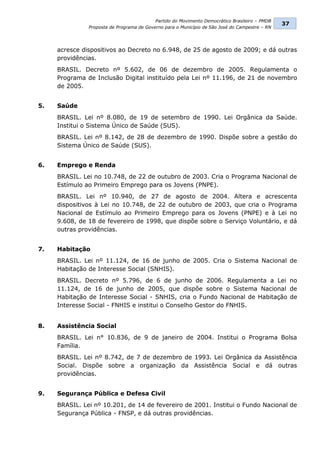 Partido do Movimento Democrático Brasileiro – PMDB
                                                                                                37
               Proposta de Programa de Governo para o Município de São José do Campestre – RN




     acresce dispositivos ao Decreto no 6.948, de 25 de agosto de 2009; e dá outras
     providências.
     BRASIL. Decreto nº 5.602, de 06 de dezembro de 2005. Regulamenta o
     Programa de Inclusão Digital instituído pela Lei nº 11.196, de 21 de novembro
     de 2005.


5.   Saúde
     BRASIL. Lei nº 8.080, de 19 de setembro de 1990. Lei Orgânica da Saúde.
     Institui o Sistema Único de Saúde (SUS).
     BRASIL. Lei nº 8.142, de 28 de dezembro de 1990. Dispõe sobre a gestão do
     Sistema Único de Saúde (SUS).


6.   Emprego e Renda
     BRASIL. Lei no 10.748, de 22 de outubro de 2003. Cria o Programa Nacional de
     Estímulo ao Primeiro Emprego para os Jovens (PNPE).
     BRASIL. Lei nº 10.940, de 27 de agosto de 2004. Altera e acrescenta
     dispositivos à Lei no 10.748, de 22 de outubro de 2003, que cria o Programa
     Nacional de Estímulo ao Primeiro Emprego para os Jovens (PNPE) e à Lei no
     9.608, de 18 de fevereiro de 1998, que dispõe sobre o Serviço Voluntário, e dá
     outras providências.


7.   Habitação
     BRASIL. Lei nº 11.124, de 16 de junho de 2005. Cria o Sistema Nacional de
     Habitação de Interesse Social (SNHIS).
     BRASIL. Decreto nº 5.796, de 6 de junho de 2006. Regulamenta a Lei no
     11.124, de 16 de junho de 2005, que dispõe sobre o Sistema Nacional de
     Habitação de Interesse Social - SNHIS, cria o Fundo Nacional de Habitação de
     Interesse Social - FNHIS e institui o Conselho Gestor do FNHIS.


8.   Assistência Social
     BRASIL. Lei n° 10.836, de 9 de janeiro de 2004. Institui o Programa Bolsa
     Família.
     BRASIL. Lei nº 8.742, de 7 de dezembro de 1993. Lei Orgânica da Assistência
     Social. Dispõe sobre a organização da Assistência Social e dá outras
     providências.


9.   Segurança Pública e Defesa Civil
     BRASIL. Lei nº 10.201, de 14 de fevereiro de 2001. Institui o Fundo Nacional de
     Segurança Pública - FNSP, e dá outras providências.
 