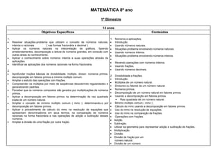 MATEMÁTICA 8º ano
1º Bimestre
13 anos
Objetivos Específicos Conteúdos
1.
• Resolver situações-problema que utilizem o conceito de números naturais,
inteiros e racionais ( nas formas fracionária e decimal ).
• Aplicar os números naturais na interpretação de gráficos, fazendo
arredondamentos, decomposição e leitura de números grandes, em conexão com
outras áreas do conhecimento.
• Aplicar o conhecimento sobre números inteiros e suas operações através de
aplicações.
• Identificar as aplicações dos números racionais na forma fracionária.
2.
• Aprofundar noções básicas de divisibilidade, múltiplo, divisor, números primos,
decomposição em fatores primos e mínimo múltiplo comum.
• Ampliar o estudo das operações com frações.
• Compreender os múltiplos por meio de seqüências descobrindo regularidades e
generalizando padrões.
• Perceber que os números compostos são gerados por multiplicações de números
primos.
• Aplicar a decomposição em fatores primos na determinação da raiz quadrada
exata de um número natural.
• Ampliar o conceito de mínimo múltiplo comum ( mmc ), determinando-o por
decomposição em fatores primos.
• Aplicar o procedimento de cálculo do mmc na resolução de equações que
apresentam denominadores em seus termos, na comparação de números
racionais na forma fracionária e nas operações de adição e subtração desses
números.
• Ampliar a divisão de uma fração por outra fração.
1. Números e aplicações.
• Introdução.
• Usando números naturais.
• Situações-problema envolvendo números naturais.
• Usando números inteiros.
• Situações-problema envolvendo números inteiros.
•
• Revendo operações com números inteiros.
• Usando frações.
• Usando números decimais.
2. Divisibilidade e frações.
• Introdução.
• Múltiplos de um número natural.
• Divisores ou fatores de um número natural.
• Números primos.
• Decomposição de um número natural em fatores primos.
• Usando a decomposição em fatores primos.
• Raiz quadrada de um número natural.
• Mínimo múltiplo comum ( mmc ) .
• Cálculo do mmc usando a decomposição em fatores primos.
• Uso do mmc na resolução de equações.
• Uso do mmc na comparação de frações.
• Operações com frações.
• Adição.
• Subtração.
• Utilizar da geometria para representar adição e subtração de frações.
• Multiplicação.
• Divisão.
• Divisão de fração por um
número natural.
• Divisão de um número
 