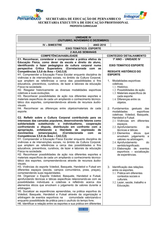 SECRETARIA DE EDUCAÇÃO DE PERNAMBUCO 
SECRETARIA EXECUTIVA DE EDUCAÇÃO PROFISSIONAL 
PROPOSTA CURRICULAR 
UNIDADE IV 
(OUTUBRO, NOVEMBRO E DEZEMBRO) 
IV – BIMESTRE ANO 2010 
EIXO TEMÁTICO: ESPORTE 
2 AULAS SEMANAIS 
COMPETÊNCIA/HABILIDADE CONTEÚDO/ DETALHAMENTO 
C1. Reconhecer, considerar e compreender a prática efetiva da 
Educação Física, como dever da escola e direito do aluno, 
identificando o fazer pedagógico da cultura corporal numa 
perspectiva Crítica Superadora. (Correlacionada com as 
Competências 3,5,8 da Área – CA3,5,8) 
H1. Compreender a Educação Física Escolar enquanto disciplina de 
vivências e de intervenções sociais, no âmbito da Cultura Corporal, 
que ampliem as referências a cerca das possibilidades e fins 
educativos, preventivos, curativos, de lazer e laborais da educação 
Física na sociedade. 
H2. Resgatar historicamente as diversas modalidades esportivas 
coletivas e suas evoluções. 
H3. Reconhecer possibilidades de ação nos diferentes esportes e 
materiais específicos de cada um ampliando o conhecimento técnico-tático 
dos esportes, compreendendo-os através de recursos áudio-visuais. 
H4. Reconhecer as diferenças entre objetos/materiais de cada 
esporte. 
C2. Refletir sobre a Cultura Corporal contribuindo para os 
interesses das camadas populares, desenvolvendo fatores como 
solidariedade substituindo o individualismo, cooperação 
confrontando a disputa, distribuição em confronto com a 
apropriação, enfatizando a liberdade de expressão de 
movimentos (emancipação). (Correlacionada com as 
Competências 3,5,6 da Área – CA3,5,6) 
H1. Compreender a Educação Física Escolar enquanto disciplina de 
vivências e de intervenções sociais, no âmbito da Cultura Corporal, 
que ampliem as referências a cerca das possibilidades e fins 
educativos, preventivos, curativos, de lazer e laborais da educação 
Física na sociedade. 
H2. Reconhecer possibilidades de ação nos diferentes esportes e 
materiais específicos de cada um ampliando o conhecimento técnico-tático 
dos esportes, compreendendo-os através de recursos áudio-visuais. 
H3. Vivências do esporte Voleibol, Basquete, Handebol e Futsal em 
diferentes espaços (escola, campos comunitários, praia, praças), 
compreendendo suas regularidades. 
H4. Organizar o Esporte Voleibol, Basquete, Handebol e Futsal, 
aprofundando técnicas e táticas especificas relacionando-as com as 
possibilidades individuais e coletivas e refletindo acerca dos 
elementos éticos que envolvem o julgamento de valores durante a 
arbitragem. 
H5. Socializar as experiências apreendidas, na prática esportiva do 
Voleibol, Basquete, Handebol e Futsal através da organização e 
arbitragem de eventos esportivos na comunidade valorizando-o 
enquanto possibilidade de prática para o usufruto do tempo livre; 
H6. Identificar a relação entre os esportes e sua prática em diferentes 
1º ANO - UNIDADE IV 
EIXO TEMÁTICO ESPORTE 
RESGATE HISTÓRICO DO 
ESPORTE 
1. Modalidades esportivas 
coletivas. 
1.1. Histórico. 
1.2. Possibilidades de ação. 
1.3. Materiais específicos de 
cada esporte. 
1.4. Diferenças entre os 
objetos. 
2. Fundamentos gestuais das 
modalidades esportivas 
coletivas: Voleibol, Basquete, 
Handebol e Futsal. 
2.1. Vivências em diferentes 
espaços. 
2.2. Aprofundamento de 
técnicas e táticas. 
2.3. Elementos éticos que 
envolvem julgamento e 
valores na arbitragem. 
2.4. Aprofundamento do 
sentido/significado. 
2.5. Elaboração de eventos 
esportivos – socialização 
de experiências. 
3. Identificação das relações 
entre os esportes. 
3.1. Prática em diferentes 
contextos sociais e 
culturais. 
3.2. Lazer, saúde, trabalho e 
Educação. 
1 
 