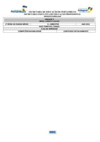 SECRETARIA DE EDUCAÇÃO DE PERNAMBUCO 
SECRETARIA EXECUTIVA DE EDUCAÇÃO PROFISSIONAL 
PROPOSTA CURRICULAR 
UNIDADE II 
(MAIO, JUNHO E JULHO) 
2ª SÉRIE DO ENSINO MÉDIO II – BIMESTRE ANO 2010 
EIXO TEMÁTICO: DANÇA 
2 AULAS SEMANAIS 
COMPETÊNCIA/HABILIDADE CONTEÚDO/ DETALHAMENTO 
1 
 