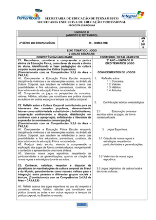 SECRETARIA DE EDUCAÇÃO DE PERNAMBUCO 
SECRETARIA EXECUTIVA DE EDUCAÇÃO PROFISSIONAL 
PROPOSTA CURRICULAR 
UNIDADE III 
(AGOSTO E SETEMBRO) 
2ª SÉRIE DO ENSINO MÉDIO III – BIMESTRE 
AN 
O 
201 
0 
EIXO TEMÁTICO: JOGO 
2 AULAS SEMANAIS 
COMPETÊNCIA/HABILIDADE CONTEÚDO / DETALHAMENTO 
C1. Reconhecer, considerar e compreender a prática 
efetiva da Educação Física, como dever da escola e direito 
do aluno, identificando o fazer pedagógico da cultura 
corporal numa perspectiva Crítica Superadora. 
(Correlacionada com as Competências 3,5,6 da Área – 
CA3,5,8) 
H1. Compreender a Educação Física Escolar enquanto 
disciplina de vivências e de intervenções sociais, no âmbito da 
Cultura Corporal, que ampliem as referências a cerca das 
possibilidades e fins educativos, preventivos, curativos, de 
lazer e laborais da educação Física na sociedade. 
H2. Compreender os jogos na perspectiva de conceitos, 
valores, hábitos, atitudes que constituem sua prática durante 
as aulas e em outros espaços e tempos da prática corporal. 
C2. Refletir sobre a Cultura Corporal contribuindo para os 
interesses das camadas populares, desenvolvendo 
fatores como solidariedade substituindo o individualismo, 
cooperação confrontando a disputa, distribuição em 
confronto com a apropriação, enfatizando a liberdade de 
expressão de movimentos (emancipação). 
(Correlacionada com as Competências 3,5,6 da Área – 
CA3,5,6) 
H1. Compreender a Educação Física Escolar enquanto 
disciplina de vivências e de intervenções sociais, no âmbito da 
Cultura Corporal, que ampliem as referências a cerca das 
possibilidades e fins educativos, preventivos, curativos, de 
lazer e laborais da educação Física na sociedade. 
H2. Produzir texto escrito, visando à compreensão e 
explicação dos jogos de forma contextualizada, reorganizando 
o conteúdo e apresentando uma nova síntese. 
H3. Vivenciar novos jogos esportivos, respeitando as 
particularidades e as generalizações, quando na criação de 
novas regras e estratégias durante as aulas. 
C3. Conhecer, valorizar, respeitar e disputar da 
pluralidade de manifestações de cultura corporal do Brasil 
e do Mundo, percebendo-as como recurso valioso para a 
integração entre pessoas e diferentes grupos sociais e 
étnicos. (Correlacionada com as Competências 3,4,5,6 da 
Área – CA3,4,5,6) 
H1. Refletir acerca dos jogos esportivos no que diz respeito a 
conceitos, valores, hábitos, atitudes que constituem sua 
prática durante as aulas e em outros espaços e tempos da 
prática corporal, no Brasil e no mundo. 
2º ANO – UNIDADE III 
EIXO TEMÁTICO JOGO 
CONHECIMENTOS DE JOGOS 
1. Reflexão sobre: 
1.1.Conceitos. 
1.2.Valores. 
1.3.Hábitos. 
1.4.Atitudes. 
2. Contribuição teórico- metodológica. 
2.1 Elaboração de textos 
escritos sobre os jogos, de forma 
contextualizada. 
3. Jogos Esportivos. 
3.1 Criação de novas regras e 
estratégias respeitando 
particularidades e generalizações. 
3.2 Vivências de novos jogos 
esportivos. 
3.3 Jogos originários da cultura local e 
de novas culturas. 
1 
 