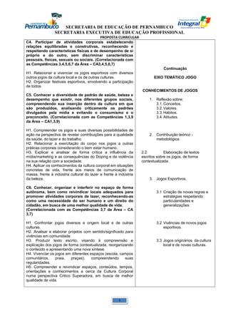 SECRETARIA DE EDUCAÇÃO DE PERNAMBUCO 
SECRETARIA EXECUTIVA DE EDUCAÇÃO PROFISSIONAL 
PROPOSTA CURRICULAR 
C4. Participar de atividades corporais estabelecendo 
relações equilibradas e construtivas, reconhecendo e 
respeitando características físicas e de desempenho de si 
próprio e do outro, sem discriminar características 
pessoais, físicas, sexuais ou sociais. (Correlacionada com 
as Competências 3,4,5,6,7 da Área – CA3,4,5,6,7) 
H1. Relacionar e vivenciar os jogos esportivos com diversos 
outros jogos da cultura local e os de outras culturas. 
H2. Organizar festivais esportivos, envolvendo a participação 
de todos. 
C5. Conhecer a diversidade de padrão de saúde, beleza e 
desempenho que existir, nos diferentes grupos sociais, 
compreendendo sua inserção dentro da cultura em que 
são produzidos, analisando criticamente os padrões 
divulgados pela mídia e evitando o consumismo e o 
preconceito. (Correlacionada com as Competências 1,3,9 
da Área – CA1,3,9) 
H1. Compreender os jogos e suas diversas possibilidades de 
ação na perspectiva de revelar contribuições para a qualidade 
da saúde, do lazer e do trabalho. 
H2. Relacionar a exercitação do corpo nos jogos a outras 
práticas corporais considerando o bem estar humano. 
H3. Explicar e analisar de forma crítica a influência da 
mídia/marketing e as consequências do Doping e da violência 
na sua relação com a sociedade. 
H4. Aplicar os conhecimentos da cultura corporal em situações 
concretas de vida, frente aos meios de comunicação de 
massa, frente à indústria cultural do lazer e frente à indústria 
da beleza. 
C6. Conhecer, organizar e interferir no espaço de forma 
autônoma, bem como reivindicar locais adequados para 
promover atividades corporais de lazer, reconhecendo-as 
como uma necessidade do ser humano e um direito do 
cidadão, em busca de uma melhor qualidade de vida; 
(Correlacionada com as Competências 3,7 da Área – CA 
3,7) 
H1. Confrontar jogos diversos e origem local e de outras 
culturas. 
H2. Analisar e elaborar projetos com sentido/significado para 
vivências em comunidade. 
H3. Produzir texto escrito, visando à compreensão e 
explicação dos jogos de forma contextualizada, reorganizando 
o conteúdo e apresentando uma nova síntese. 
H4. Vivenciar os jogos em diferentes espaços (escola, campos 
comunitários, praia, praças), compreendendo suas 
regularidades. 
H5. Compreender e reivindicar espaços, conteúdos, tempos, 
orientações e conhecimentos a cerca da Cultura Corporal 
numa perspectiva Critico Superadora, em busca de melhor 
qualidade de vida. 
Continuação 
EIXO TEMÁTICO JOGO 
CONHECIMENTOS DE JOGOS 
1. Reflexão sobre: 
3.1.Conceitos. 
3.2.Valores. 
3.3.Hábitos. 
3.4.Atitudes. 
2. Contribuição teórico - 
metodológica. 
2.2 Elaboração de textos 
escritos sobre os jogos, de forma 
contextualizada. 
3. Jogos Esportivos. 
3.1 Criação de novas regras e 
estratégias respeitando 
particularidades e 
generalizações. 
3.2 Vivências de novos jogos 
esportivos. 
3.3 Jogos originários da cultura 
local e de novas culturas. 
1 
 