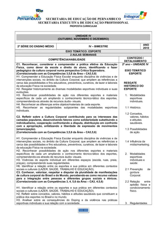 SECRETARIA DE EDUCAÇÃO DE PERNAMBUCO 
SECRETARIA EXECUTIVA DE EDUCAÇÃO PROFISSIONAL 
PROPOSTA CURRICULAR 
UNIDADE IV 
(OUTUBRO, NOVEMBRO E DEZEMBRO) 
2ª SÉRIE DO ENSINO MÉDIO IV – BIMESTRE ANO 
2010 
EIXO TEMÁTICO: ESPORTE 
2 AULAS SEMANAIS 
COMPETÊNCIA/HABILIDADE CONTEÚDO / 
DETALHAMENTO 
C1. Reconhecer, considerar e compreender a prática efetiva da Educação 
Física, como dever da escola e direito do aluno, identificando o fazer 
pedagógico da cultura corporal numa perspectiva Crítica Superadora. 
(Correlacionada com as Competências 3,5,8 da Área – CA3,5,8) 
H1. Compreender a Educação Física Escolar enquanto disciplina de vivências e de 
intervenções sociais, no âmbito da Cultura Corporal, que ampliem as referências a 
cerca das possibilidades e fins educativos, preventivos, curativos, de lazer e laborais 
da educação Física na sociedade. 
H2. Resgatar historicamente as diversas modalidades esportivas individuais e suas 
evoluções. 
H3. Reconhecer possibilidades de ação nos diferentes esportes e materiais 
específicos de cada um ampliando o conhecimento técnico-tático dos esportes, 
compreendendo-os através de recursos áudio- visuais. 
H4. Reconhecer as diferenças entre objetos/materiais de cada esporte. 
H5. Reconhecer as regularidades subjacentes das modalidades esportivas 
individuais. 
C2. Refletir sobre a Cultura Corporal contribuindo para os interesses das 
camadas populares, desenvolvendo fatores como solidariedade substituindo o 
individualismo, cooperação confrontando a disputa, distribuição em confronto 
com a apropriação, enfatizando a liberdade de expressão de movimentos 
(emancipação). 
(Correlacionada com as Competências 3,5,6 da Área – CA3,5,6) 
H1. Compreender a Educação Física Escolar enquanto disciplina de vivências e de 
intervenções sociais, no âmbito da Cultura Corporal, que ampliem as referências a 
cerca das possibilidades e fins educativos, preventivos, curativos, de lazer e laborais 
da educação Física na sociedade. 
H2. Reconhecer possibilidades de ação nos diferentes esportes e materiais 
específicos de cada um ampliando o conhecimento técnico-tático dos esportes, 
compreendendo–os através de recursos áudio- visuais. 
H3. Vivências do esporte individual em diferentes espaços (escola, ruas, praia, 
praças), compreendendo suas regularidades. 
H6. Identificar a relação entre os esportes e sua prática em diferentes contextos 
sociais e culturais (LAZER, SAÚDE, TRABALHO E EDUCAÇÃO). 
C3. Conhecer, valorizar, respeitar e disputar da pluralidade de manifestações 
de cultura corporal do Brasil e do Mundo, percebendo-as como recurso valioso 
para a integração entre pessoas e diferentes grupos sociais e étnicos. 
(Correlacionada com as Competências 3, 4, 5,6 da Área – CA3, 4,5,6) 
H1. Identificar a relação entre os esportes e sua prática em diferentes contextos 
sociais e culturais (LAZER, SAÚDE, TRABALHO E EDUCAÇÃO). 
H2. Refletir sobre conceitos, valores, hábitos e atitudes saudáveis que constituem a 
prática dos esportes no Brasil e no mundo. 
H3. Analisar sobre as consequências do Doping e da violência nas práticas 
esportivas individuais e sua relação com a sociedade. 
2º ano – UNIDADE IV 
EIXO TEMÁTICO 
ESPORTE 
RESGATE 
HISTÓRICO DO 
ESPORTE 
1. Modalidades 
esportivas 
individuais. 
1.1 Histórico. 
1.2 Conceitos, 
valores, hábitos 
e atitudes 
saudáveis. 
1.3 Possibilidades 
de ação. 
1.4 Influência da 
mídia/marketing. 
2. Modalidades 
esportivas 
individuais e 
saúde: 
2.1 Prevenção de 
gordura 
Corporal. 
2.2 Relação entre 
aptidão física e 
condicionamento 
físico. 
3. Regularidades 
1 
 