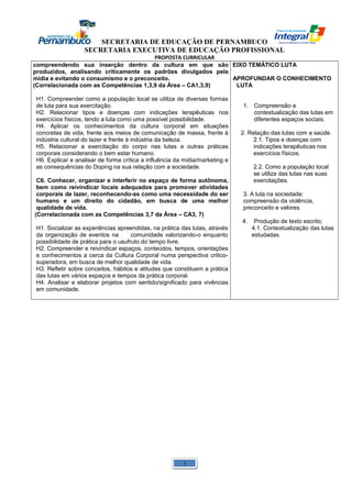 SECRETARIA DE EDUCAÇÃO DE PERNAMBUCO 
SECRETARIA EXECUTIVA DE EDUCAÇÃO PROFISSIONAL 
PROPOSTA CURRICULAR 
compreendendo sua inserção dentro da cultura em que são 
produzidos, analisando criticamente os padrões divulgados pela 
mídia e evitando o consumismo e o preconceito. 
(Correlacionada com as Competências 1,3,9 da Área – CA1,3,9) 
H1. Compreender como a população local se utiliza de diversas formas 
de luta para sua exercitação. 
H2. Relacionar tipos e doenças com indicações terapêuticas nos 
exercícios físicos, tendo a luta como uma possível possibilidade. 
H4. Aplicar os conhecimentos da cultura corporal em situações 
concretas de vida, frente aos meios de comunicação de massa, frente à 
indústria cultural do lazer e frente à indústria da beleza. 
H5. Relacionar a exercitação do corpo nas lutas a outras práticas 
corporais considerando o bem estar humano. 
H6. Explicar e analisar de forma crítica a influência da mídia/marketing e 
as consequências do Doping na sua relação com a sociedade. 
C6. Conhecer, organizar e interferir no espaço de forma autônoma, 
bem como reivindicar locais adequados para promover atividades 
corporais de lazer, reconhecendo-as como uma necessidade do ser 
humano e um direito do cidadão, em busca de uma melhor 
qualidade de vida. 
(Correlacionada com as Competências 3,7 da Área – CA3, 7) 
H1. Socializar as experiências apreendidas, na prática das lutas, através 
da organização de eventos na comunidade valorizando-o enquanto 
possibilidade de prática para o usufruto do tempo livre. 
H2. Compreender e reivindicar espaços, conteúdos, tempos, orientações 
e conhecimentos a cerca da Cultura Corporal numa perspectiva critico-superadora, 
em busca de melhor qualidade de vida. 
H3. Refletir sobre conceitos, hábitos e atitudes que constituem a prática 
das lutas em vários espaços e tempos da prática corporal. 
H4. Analisar e elaborar projetos com sentido/significado para vivências 
em comunidade. 
EIXO TEMÁTICO LUTA 
APROFUNDAR O CONHECIMENTO 
LUTA 
1. Compreensão e 
contextualização das lutas em 
diferentes espaços sociais. 
2. Relação das lutas com a saúde. 
2.1. Tipos e doenças com 
indicações terapêuticas nos 
exercícios físicos. 
2.2. Como a população local 
se utiliza das lutas nas suas 
exercitações. 
3. A luta na sociedade: 
compreensão da violência, 
preconceito e valores. 
4. Produção de texto escrito; 
4.1. Contextualização das lutas 
estudadas. 
1 
 