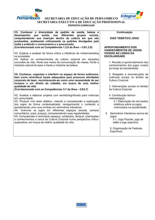 SECRETARIA DE EDUCAÇÃO DE PERNAMBUCO 
SECRETARIA EXECUTIVA DE EDUCAÇÃO PROFISSIONAL 
PROPOSTA CURRICULAR 
C5. Conhecer a diversidade de padrão de saúde, beleza e 
desempenho que existe, nos diferentes grupos sociais, 
compreendendo sua inserção dentro da cultura em que são 
produzidos, analisando criticamente os padrões divulgados pela 
mídia e evitando o consumismo e o preconceito. 
(Correlacionada com as Competências 1,3,9 da Área – CA1,3,9) 
H3. Explicar e analisar de forma crítica a influência da mídia/marketing 
na sociedade. 
H4. Aplicar os conhecimentos da cultura corporal em situações 
concretas de vida, frente aos meios de comunicação de massa, frente a 
indústria cultural do lazer e frente a indústria da beleza. 
C6. Conhecer, organizar e interferir no espaço de forma autônoma, 
bem como reivindicar locais adequados para promover atividades 
corporais de lazer, reconhecendo-as como uma necessidade do ser 
humano e um direito do cidadão, em busca de uma melhor 
qualidade de vida. 
(Correlacionada com as Competências 3,7 da Área – CA3,7) 
H2. Analisar e elaborar projetos com sentido/significado para vivências 
em comunidade. 
H3. Produzir mini texto didático, visando à compreensão e explicação 
dos jogos de forma contextualizada, reorganizando o conteúdo e 
apresentando uma nova síntese em seminários interativos. 
H4. Vivenciar os jogos em diferentes espaços (escola, campos 
comunitários, praia, praças), compreendendo suas regularidades. 
H5. Compreender e reivindicar espaços, conteúdos, tempos, orientações 
e conhecimentos a cerca da Cultura Corporal numa perspectiva critico-superadora, 
em busca de melhor qualidade de vida. 
Continuação 
EIXO TEMÁTICO JOGO 
APROFUNDAMENTO DOS 
CONHECIMENTOS DE JOGOS 
VIVIDOS AO LONGO DA 
ESCOLARIDADE 
1. Revisão e aprofundamento dos 
conhecimentos dos jogos vividos 
ao longo da escolaridade. 
2. Resgates e reconstruções de 
vivências sociais no âmbito da 
Cultura Corporal. 
3. Intervenções sociais no âmbito 
da Cultura Corporal. 
4. Contribuição teórico-metodológica. 
4.1 Elaboração de mini textos 
didáticos sobre os jogos 
vivenciados na escolaridade. 
5. Seminários interativos acerca de 
jogos. 
5.1. Jogo Popular, jogo de 
salão e jogo esportivo. 
6. Organização de Festivais 
Esportivos. 
1 
 