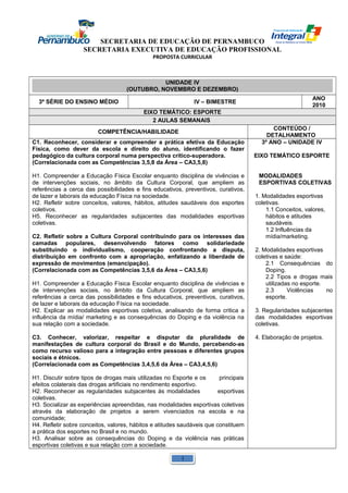 SECRETARIA DE EDUCAÇÃO DE PERNAMBUCO 
SECRETARIA EXECUTIVA DE EDUCAÇÃO PROFISSIONAL 
PROPOSTA CURRICULAR 
UNIDADE IV 
(OUTUBRO, NOVEMBRO E DEZEMBRO) 
3ª SÉRIE DO ENSINO MÉDIO IV – BIMESTRE ANO 
2010 
EIXO TEMÁTICO: ESPORTE 
2 AULAS SEMANAIS 
COMPETÊNCIA/HABILIDADE CONTEÚDO / 
DETALHAMENTO 
C1. Reconhecer, considerar e compreender a prática efetiva da Educação 
Física, como dever da escola e direito do aluno, identificando o fazer 
pedagógico da cultura corporal numa perspectiva crítico-superadora. 
(Correlacionada com as Competências 3,5,8 da Área – CA3,5,8) 
H1. Compreender a Educação Física Escolar enquanto disciplina de vivências e 
de intervenções sociais, no âmbito da Cultura Corporal, que ampliem as 
referências a cerca das possibilidades e fins educativos, preventivos, curativos, 
de lazer e laborais da educação Física na sociedade. 
H2. Refletir sobre conceitos, valores, hábitos, atitudes saudáveis dos esportes 
coletivos. 
H5. Reconhecer as regularidades subjacentes das modalidades esportivas 
coletivas. 
C2. Refletir sobre a Cultura Corporal contribuindo para os interesses das 
camadas populares, desenvolvendo fatores como solidariedade 
substituindo o individualismo, cooperação confrontando a disputa, 
distribuição em confronto com a apropriação, enfatizando a liberdade de 
expressão de movimentos (emancipação). 
(Correlacionada com as Competências 3,5,6 da Área – CA3,5,6) 
H1. Compreender a Educação Física Escolar enquanto disciplina de vivências e 
de intervenções sociais, no âmbito da Cultura Corporal, que ampliem as 
referências a cerca das possibilidades e fins educativos, preventivos, curativos, 
de lazer e laborais da educação Física na sociedade. 
H2. Explicar as modalidades esportivas coletiva, analisando de forma critica a 
influência da mídia/ marketing e as consequências do Doping e da violência na 
sua relação com a sociedade. 
C3. Conhecer, valorizar, respeitar e disputar da pluralidade de 
manifestações de cultura corporal do Brasil e do Mundo, percebendo-as 
como recurso valioso para a integração entre pessoas e diferentes grupos 
sociais e étnicos. 
(Correlacionada com as Competências 3,4,5,6 da Área – CA3,4,5,6) 
H1. Discutir sobre tipos de drogas mais utilizadas no Esporte e os principais 
efeitos colaterais das drogas artificiais no rendimento esportivo. 
H2. Reconhecer as regularidades subjacentes às modalidades esportivas 
coletivas. 
H3. Socializar as experiências apreendidas, nas modalidades esportivas coletivas 
através da elaboração de projetos a serem vivenciados na escola e na 
comunidade; 
H4. Refletir sobre conceitos, valores, hábitos e atitudes saudáveis que constituem 
a prática dos esportes no Brasil e no mundo. 
H3. Analisar sobre as consequências do Doping e da violência nas práticas 
esportivas coletivas e sua relação com a sociedade. 
3º ANO – UNIDADE IV 
EIXO TEMÁTICO ESPORTE 
MODALIDADES 
ESPORTIVAS COLETIVAS 
1. Modalidades esportivas 
coletivas. 
1.1 Conceitos, valores, 
hábitos e atitudes 
saudáveis. 
1.2 Influências da 
mídia/marketing. 
2. Modalidades esportivas 
coletivas e saúde: 
2.1 Consequências do 
Doping. 
2.2 Tipos e drogas mais 
utilizadas no esporte. 
2.3 Violências no 
esporte. 
3. Regularidades subjacentes 
das modalidades esportivas 
coletivas. 
4. Elaboração de projetos. 
1 
 