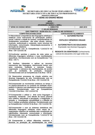 SECRETARIA DE EDUCAÇÃO DE PERNAMBUCO 
SECRETARIA EXECUTIVA DE EDUCAÇÃO PROFISSIONAL 
PROPOSTA CURRICULAR 
1º SÉRIE DO ENSINO MÉDIO 
ARTE 
UNIDADE I 
(FEVEREIRO, MARÇO e ABRIL) 
1ª SÉRIE DO ENSINO MÉDIO I – BIMESTRE ANO 2010 
2 AULAS SEMANAIS 
EIXO TEMÁTICO : QUEM SOU EU ? COMO EU ME EXPRESSO ? 
COMPETÊNCIA/HABILIDADE CONTEÚDO/DETALHAMENTO 
C1.Reconhecer a importância das linguagens artísticas e 
estéticas como instrumento de participação política, 
social, cultural e cidadã do homem, compreendendo os 
fundamentos conceituais das artes visuais, cênicas, 
musicais, audiovisuais e corporais, como recursos de 
informação, comunicação, interpretação,necessários à 
formação da cidadania. 
Correlacionada com as Competências 1,3,4,5,6,7,9 da 
Área – CA 1,3,4,5,6,7,9) 
C2.Confrontar opiniões e pontos de vista sobre as 
diferentes linguagens artísticas e suas manifestações 
específicas. Correlacionada com as Competências 7 da 
Área – CA 7 ) 
C3. Analisar, interpretar e aplicar os recursos 
expressivos das linguagens, relacionando textos com 
seus contextos, mediante a natureza, função, 
organização e estrutura das manifestações, de acordo 
com as condições de produção, recepção. 
Correlacionada com as Competências 5 da Área – CA 5) 
C4. Desenvolver processos de criação artística nas 
diversas linguagens da arte. Correlacionada com as 
Competências 1,3,4,5,6,7,9 da Área – CA 1,3,4,5,6,7,9) 
C6.Compreender os movimentos artísticos no tempo e 
no espaço,situando-os no contexto da realidade sócio-política 
e cultural e sua interferência nas transformações 
sociais. Correlacionada com as Competências 
1,3,4,5,6,7,9 da Área – CA 1,3,4,5,6,7,9) 
C7.Compreender e utilizar a Arte como linguagem e 
expressão, mantendo uma atitude de busca pessoal 
e/ou coletiva, articulando a percepção, a imaginação, a 
emoção, a investigação, sensibilidade e a reflexão ao 
fruir e realizar produções artísticas. Correlacionada com 
as Competências 1,3,4,5,6,7,9 da Área – CA 1,3,4,5,6,7,9) 
C8.Compreender e usar os sistemas simbólicos das 
diferentes linguagens artísticas como meios de : 
organização cognitiva da realidade pela constituição de 
significados, expressão, comunicação e informação. 
Correlacionada com as Competências 1,3,4,5,6,7,9 da 
Área – CA 1,3,4,5,6,7,9) 
C9 Compreender e utilizar diferentes materiais e 
técnicas na produção de manifestações em artes 
1. AUTORRETRATOS 
ESTILOS E GÊNEROS VISUAIS 
· 
· AUTORRETRATO DO EDUCANDO 
Expressão nas diversas linguagens. 
· 
· RESGATE DA IDENTIDADE Conhecimento 
cultural do educando e do lugar onde vive. 
1 
 