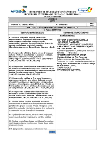 SECRETARIA DE EDUCAÇÃO DE PERNAMBUCO 
SECRETARIA EXECUTIVA DE EDUCAÇÃO PROFISSIONAL 
PROPOSTA CURRICULAR 
UNIDADE II 
(ARTE) 
1ª SÉRIE DO ENSINO MÉDIO II – BIMESTRE ANO 
2010 
EIXO TEMÁTICO: QUEM SOU EU ? COMO EU ME EXPRESSO ? 
2 AULAS SEMANAIS 
COMPETÊNCIA/HABILIDADE CONTEÚDO / DETALHAMENTO 
C3. Analisar, interpretar e aplicar os recursos 
expressivos das linguagens, relacionando textos com 
seus contextos, mediante a natureza, função, 
organização e estrutura das manifestações, de acordo 
com as condições de produção/recepção. 
(Correlacionada com as Competências 5 da Área – CA 5) 
C5. Compreender a história da arte em sua diversidade 
cultural refletindo e analisando os aspectos estéticos, 
filosóficos, históricos, sociais, culturais e 
antropológicos. (Correlacionada com as Competências 
1,3,4,5,6,7,9 da Área – CA 1,3,4,5,6,7,9) 
C6. Compreender os movimentos artísticos no tempo e 
no espaço, situando-os no contexto da realidade sócio-política 
e cultural e sua interferência nas transformações 
sociais. Correlacionada com as Competências 
1,3,4,5,6,7,9 da Área – CA 1,3,4,5,6,7,9) 
C7. Compreender e utilizar a Arte como linguagem e 
expressão, mantendo uma atitude de busca pessoal 
e/ou coletiva, articulando a percepção, a imaginação, a 
emoção, a investigação, a sensibilidade e a reflexão ao 
fruir e realizar produções artísticas. Correlacionada com 
as Competências 1,3,4,5,6,7,9 da Área – CA 1,3,4,5,6,7,9) 
C9. Compreender e utilizar diferentes materiais e 
técnicas na produção de manifestações em artes 
visuais, teatro, dança e música. Correlacionada com as 
Competências 1,3,4,5,6,7,9 da Área – CA 1,3,4,5,6,7,9) 
H1. Analisar, refletir, respeitar e preservar as diversas 
manifestações de arte em suas múltiplas funções utilizadas 
por diferentes grupos sociais e étnicos, interagindo com o 
patrimônio nacional e internacional, que se deve conhecer e 
compreender em sua dimensão sócio-histórica. 
H3. Apreciar produtos de arte, em suas várias linguagens, 
desenvolvendo tanto a fruição quanto a análise estética. 
H2. Realizar produções artísticas, individuais e/ou coletivas 
nas linguagens da arte: música, artes visuais, dança teatro, 
artes audiovisuais. 
H 4. Compreender e aplicar as possibilidades inter- 
1.PRÉ-HISTÓRIA 
HISTÓRIA E CONTEXTUALIZAÇÃO 
DE OBRAS E AUTORES 
°REGIONAIS ° NACIONAIS ° UNIVERSAIS 
CARACTERÍSTICAS E MANIFESTAÇÕES 
PINTURA RUPESTRE 
°Coleta de pigmentos °Confecção e aplicação 
de tintas °Suportes 
ORIGEM E HISTÓRIA DA DANÇA 
Dança primitiva e a Arte Rupestre 
Relacionar com o Movimento Hip Hop, 
Composto por quatro manifestações artísticas: 
Mcing, DJs, Break Dance e o Grafite. Dança 
de Rua (Street Dance). 
ARQUITETURA 
DIVERSIDADE CULTURAL 
1 
 