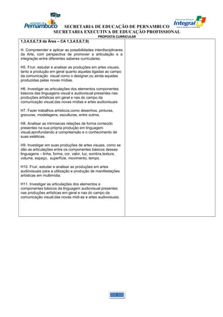 SECRETARIA DE EDUCAÇÃO DE PERNAMBUCO 
SECRETARIA EXECUTIVA DE EDUCAÇÃO PROFISSIONAL 
PROPOSTA CURRICULAR 
1,3,4,5,6,7,9 da Área – CA 1,3,4,5,6,7,9) 
H. Compreender e aplicar as possibilidades interdisciplinares 
da Arte, com perspectiva de promover a articulação e a 
integração entre diferentes saberes curriculares. 
H5. Fruir, estudar e analisar as produções em artes visuais, 
tanto a produção em geral quanto aquelas ligadas ao campo 
da comunicação visual como o designer,ou ainda aquelas 
produzidas pelas novas mídias. 
H6. Investigar as articulações dos elementos componentes 
básicos das linguagens visual e audiovisual presentes nas 
produções artísticas em geral e nas do campo da 
comunicação visual,das novas mídias e artes audiovisuais 
H7. Fazer trabalhos artísticos,como desenhos, pinturas, 
gravuras, modelagens, esculturas, entre outros. 
H8. Analisar as intrínsecas relações de forma conteúdo 
presentes na sua própria produção em linguagem 
visual,aprofundando a compreensão e o conhecimento de 
suas estéticas. 
H9. Investigar em suas produções de artes visuais, como se 
dão as articulações entre os componentes básicos dessas 
linguagens – linha, forma, cor, valor, luz, sombra,textura, 
volume, espaço, superfície, movimento, tempo. 
H10. Fruir, estudar e analisar as produções em artes 
audiovisuais para a utilização e produção de manifestações 
artísticas em multimídia. 
H11. Investigar as articulações dos elementos e 
componentes básicos da linguagem audiovisual presentes 
nas produções artísticas em geral e nas do campo da 
comunicação visual,das novas midi-as e artes audiovisuais. 
1 
 