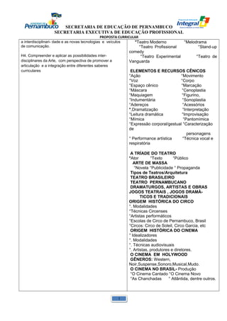 SECRETARIA DE EDUCAÇÃO DE PERNAMBUCO 
SECRETARIA EXECUTIVA DE EDUCAÇÃO PROFISSIONAL 
PROPOSTA CURRICULAR 
a interdisciplinari- dade e as novas tecnologias e veículos 
de comunicação. 
H4. Compreender e aplicar as possibilidades inter-disciplinares 
da Arte, com perspectiva de promover a 
articulação e a integração entre diferentes saberes 
curriculares 
°Teatro Moderno °Melodrama 
°Teatro Profissional °Stand-up 
comedy 
°Teatro Experimental °Teatro de 
Vanguarda 
ELEMENTOS E RECURSOS CÊNICOS 
°Ação °Movimento 
°Voz °Corpo 
°Espaço cênico °Marcação 
°Máscara °Cenoplastia 
°Maquiagem °Figurino, 
°Indumentária °Sonoplastia 
°Adereços °Acessórios 
°,Dramatização °Interpretação 
°Leitura dramática °Improvisação 
°Mímica °Pantomímica 
°Expressão corporal/gestual °Caracterização 
de 
personagens 
° Performance artística °Técnica vocal e 
respiratória 
A TRÍADE DO TEATRO 
°Ator °Texto °Público 
ARTE DE MASSA 
°Novela °Publicidade ° Propaganda 
Tipos de Teatros/Arquitetura 
TEATRO BRASILEIRO 
TEATRO PERNAMBUCANO 
DRAMATURGOS, ARTISTAS E OBRAS 
JOGOS TEATRAIS , JOGOS DRAMÁ- 
TICOS E TRADICIONAIS 
ORIGEM HISTÓRICA DO CIRCO 
°. Modalidades 
°Técnicas Circenses 
°Artistas performáticos 
°Escolas de Circo de Pernambuco, Brasil 
°Circos: Circo de Soleil, Circo Garcia, etc 
ORIGEM HISTÓRICA DO CINEMA 
° Idealizadores 
°. Modalidades 
°. Técnicas audiovisuais 
°. Artistas, produtores e diretores. 
O CINEMA EM HOLYWOOD 
GÊNEROS: Western, 
Noir,Suspense,Sonoro,Musical,Mudo. 
O CINEMA NO BRASIL- Produção 
°O Cinema Cantado °O Cinema Novo 
°As Chanchadas ° Atlântida, dentre outros. 
1 
 