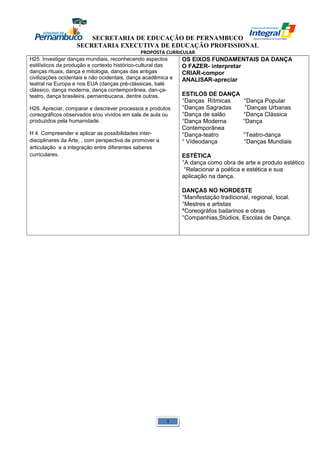 SECRETARIA DE EDUCAÇÃO DE PERNAMBUCO 
SECRETARIA EXECUTIVA DE EDUCAÇÃO PROFISSIONAL 
PROPOSTA CURRICULAR 
H25. Investigar danças mundiais, reconhecendo aspectos 
estilísticos da produção e contexto histórico-cultural das 
danças rituais, dança e mitologia, danças das antigas 
civilizações ocidentais e não ocidentais, dança acadêmica e 
teatral na Europa e nos EUA (danças pré-clássicas, balé 
clássico, dança moderna, dança contemporânea, dan-ça-teatro, 
dança brasileira, pernambucana, dentre outras, 
H26. Apreciar, comparar e descrever processos e produtos 
coreográficos observados e/ou vividos em sala de aula ou 
produzidos pela humanidade. 
H 4. Compreender e aplicar as possibilidades inter-disciplinares 
da Arte, , com perspectiva de promover a 
articulação e a integração entre diferentes saberes 
curriculares. 
OS EIXOS FUNDAMENTAIS DA DANÇA 
O FAZER- interpretar 
CRIAR-compor 
ANALISAR-apreciar 
ESTILOS DE DANÇA 
°Danças Rítmicas °Dança Popular 
°Danças Sagradas °Danças Urbanas 
°Dança de salão °Dança Clássica 
°Dança Moderna °Dança 
Contemporânea 
°Dança-teatro °Teatro-dança 
° Vídeodança °Danças Mundiais 
ESTÉTICA 
°A dança como obra de arte e produto estético 
°Relacionar a poética e estética e sua 
aplicação na dança. 
DANÇAS NO NORDESTE 
°Manifestação tradicional, regional, local. 
°Mestres e artistas 
°Coreográfos bailarinos e obras 
°Companhias,Stúdios, Escolas de Dança. 
1 
 