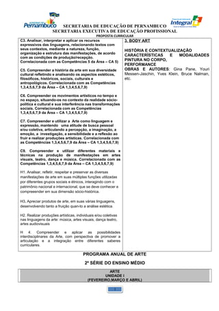 SECRETARIA DE EDUCAÇÃO DE PERNAMBUCO 
SECRETARIA EXECUTIVA DE EDUCAÇÃO PROFISSIONAL 
PROPOSTA CURRICULAR 
C3. Analisar, interpretar e aplicar os recursos 
expressivos das linguagens, relacionando textos com 
seus contextos, mediante a natureza, função, 
organização e estrutura das manifestações, de acordo 
com as condições de produção/recepção. 
Correlacionada com as Competências 5 da Área – CA 5) 
C5. Compreender a história da arte em sua diversidade 
cultural refletindo e analisando os aspectos estéticos, 
filosóficos, históricos, sociais, culturais e 
antropológicos. Correlacionada com as Competências 
1,3,4,5,6,7,9 da Área – CA 1,3,4,5,6,7,9) 
C6. Compreender os movimentos artísticos no tempo e 
no espaço, situando-os no contexto da realidade sócio-política 
e cultural e sua interferência nas transformações 
sociais. Correlacionada com as Competências 
1,3,4,5,6,7,9 da Área – CA 1,3,4,5,6,7,9) 
C7. Compreender e utilizar a Arte como linguagem e 
expressão, mantendo uma atitude de busca pessoal 
e/ou coletiva, articulando a percepção, a imaginação, a 
emoção, a investigação, a sensibilidade e a reflexão ao 
fruir e realizar produções artísticas. Correlacionada com 
as Competências 1,3,4,5,6,7,9 da Área – CA 1,3,4,5,6,7,9) 
C9. Compreender e utilizar diferentes materiais e 
técnicas na produção de manifestações em artes 
visuais, teatro, dança e música. Correlacionada com as 
Competências 1,3,4,5,6,7,9 da Área – CA 1,3,4,5,6,7,9) 
H1. Analisar, refletir, respeitar e preservar as diversas 
manifestações de arte em suas múltiplas funções utilizadas 
por diferentes grupos sociais e étnicos, interagindo com o 
patrimônio nacional e internacional, que se deve conhecer e 
compreeender em sua dimensão sócio-histórica. 
H3. Apreciar produtos de arte, em suas várias linguagens, 
desenvolvendo tanto a fruição quan-to a análise estética. 
H2. Realizar produções artísticas, individuais e/ou coletivas 
nas linguagens da arte: música, artes visuais, dança teatro, 
artes audiovisuais 
H 4. Compreender e aplicar as possibilidades 
interdisciplinares da Arte, com perspectiva de promover a 
articulação e a integração entre diferentes saberes 
curriculares. 
3. BODY ART 
HISTÓRIA E CONTEXTUALIZAÇÃO 
CARACTERÍSTICAS E MODALIDADES 
PINTURA NO CORPO, 
PERFORMANCE 
OBRAS E AUTORES: Gina Pane, Youri 
Messen-Jaschin, Yves Klein, Bruce Nalman, 
etc. 
PROGRAMA ANUAL DE ARTE 
2º SÉRIE DO ENSINO MÉDIO 
ARTE 
UNIDADE I 
(FEVEREIRO,MARÇO E ABRIL) 
1 
 