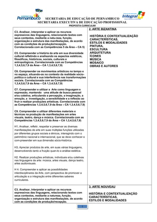 SECRETARIA DE EDUCAÇÃO DE PERNAMBUCO 
SECRETARIA EXECUTIVA DE EDUCAÇÃO PROFISSIONAL 
PROPOSTA CURRICULAR 
C3. Analisar, interpretar e aplicar os recursos 
expressivos das linguagens, relacionando textos com 
seus contextos, mediante a natu-reza, função, 
organização e estrutura das manifestações, de acordo 
com as condições de produção/recepção. 
Correlacionada com as Competências 5 da Área – CA 5) 
C5. Compreender a história da arte em sua diversidade 
cultural refletindo e analisando os aspectos estéticos, 
filosóficos, históricos, sociais, culturais e 
antropológicos. Correlacionada com as Competências 
1,3,4,5,6,7,9 da Área – CA 1,3,4,5,6,7,9) 
C6. Compreender os movimentos artísticos no tempo e 
no espaço, situando-os no contexto da realidade sócio-política 
e cultural e sua interferência nas transformações 
sociais. Correlacionada com as Competências 
1,3,4,5,6,7,9 da Área – CA 1,3,4,5,6,7,9) 
C7. Compreender e utilizar a Arte como linguagem e 
expressão, mantendo uma atitude de busca pessoal 
e/ou coletiva, articulando a percepção, a imaginação, a 
emoção, a investigação, a sensibilidade e a reflexão ao 
fruir e realizar produções artísticas. Correlacionada com 
as Competências 1,3,4,5,6,7,9 da Área – CA 1,3,4,5,6,7,9) 
C9. Compreender e utilizar diferentes materiais e 
técnicas na produção de manifestações em artes 
visuais, teatro, dança e música. Correlacionada com as 
Competências 1,3,4,5,6,7,9 da Área – CA 1,3,4,5,6,7,9) 
H1. Analisar, refletir, respeitar e preservar as diversas 
manifestações de arte em suas múltiplas funções utilizadas 
por diferentes grupos sociais e étnicos, interagindo com o 
patrimônio nacional e internacional, que se deve conhecer e 
com-preeender em sua dimensão sócio-histórica. 
H3. Apreciar produtos de arte, em suas várias linguagens, 
desenvolvendo tanto a fruição quan-to a análise estética. 
H2. Realizar produções artísticas, individuais e/ou coletivas 
nas linguagens da arte: música, artes visuais, dança teatro, 
artes audiovisuais. 
H 4. Compreender e aplicar as possibilidades 
interdisciplinares da Arte, com perspectiva de promover a 
articulação e a integração entre diferentes saberes 
curriculares. 
2. ARTE BIZANTINA 
HISTÓRIA E CONTEXTUALIZAÇÃO 
CARACTERÍSTICAS, 
ESTILOS E MODALIDADES 
PINTURA, 
ESCULTURA 
ARQUITETURA 
ÍCONES 
MÚSICA 
MOSAICO 
OBRAS E AUTORES 
C3. Analisar, interpretar e aplicar os recursos 
expressivos das linguagens, relacionando textos com 
seus contextos, mediante a natureza, função, 
organização e estrutura das manifestações, de acordo 
com as condições de produção/recepção. 
3. ARTE NOUVEAU 
HISTÓRIA E CONTEXTUALIZAÇÃO 
CARACTERÍSTICAS, 
ESTILOS E MODALIDADES 
1 
 