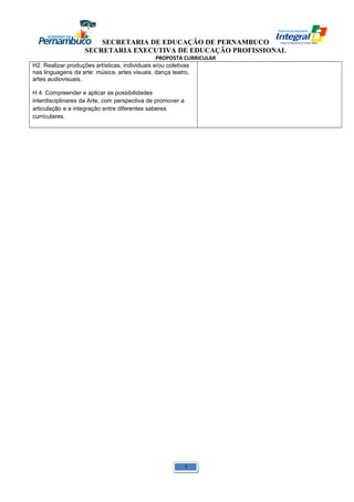 SECRETARIA DE EDUCAÇÃO DE PERNAMBUCO 
SECRETARIA EXECUTIVA DE EDUCAÇÃO PROFISSIONAL 
PROPOSTA CURRICULAR 
H2. Realizar produções artísticas, individuais e/ou coletivas 
nas linguagens da arte: música, artes visuais, dança teatro, 
artes audiovisuais. 
H 4. Compreender e aplicar as possibilidades 
interdisciplinares da Arte, com perspectiva de promover a 
articulação e a integração entre diferentes saberes 
curriculares. 
1 
 