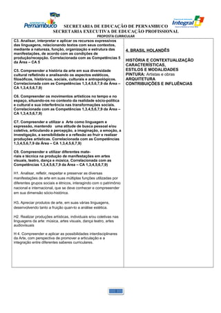 SECRETARIA DE EDUCAÇÃO DE PERNAMBUCO 
SECRETARIA EXECUTIVA DE EDUCAÇÃO PROFISSIONAL 
PROPOSTA CURRICULAR 
C3. Analisar, interpretar e aplicar os recursos expressivos 
das linguagens, relacionando textos com seus contextos, 
mediante a natureza, função, organização e estrutura das 
manifestações, de acordo com as condições de 
produção/recepção. Correlacionada com as Competências 5 
da Área – CA 5 
C5. Compreender a história da arte em sua diversidade 
cultural refletindo e analisando os aspectos estéticos, 
filosóficos, históricos, sociais, culturais e antropológicos. 
Correlacionada com as Competências 1,3,4,5,6,7,9 da Área – 
CA 1,3,4,5,6,7,9) 
C6. Compreender os movimentos artísticos no tempo e no 
espaço, situando-os no contexto da realidade sócio-política 
e cultural e sua interferência nas transformações sociais. 
Correlacionada com as Competências 1,3,4,5,6,7,9 da Área – 
CA 1,3,4,5,6,7,9) 
C7. Compreender e utilizar a Arte como linguagem e 
expressão, mantendo uma atitude de busca pessoal e/ou 
coletiva, articulando a percepção, a imaginação, a emoção, a 
investigação, a sensibilidade e a reflexão ao fruir e realizar 
produções artísticas. Correlacionada com as Competências 
1,3,4,5,6,7,9 da Área – CA 1,3,4,5,6,7,9) 
C9. Compreender e utilizar diferentes mate-riais 
e técnica na produção de manifestações em artes 
visuais, teatro, dança e música. Correlacionada com as 
Competências 1,3,4,5,6,7,9 da Área – CA 1,3,4,5,6,7,9) 
H1. Analisar, refletir, respeitar e preservar as diversas 
manifestações de arte em suas múltiplas funções utilizadas por 
diferentes grupos sociais e étnicos, interagindo com o patrimônio 
nacional e internacional, que se deve conhecer e compreeender 
em sua dimensão sócio-histórica. 
H3. Apreciar produtos de arte, em suas várias linguagens, 
desenvolvendo tanto a fruição quan-to a análise estética. 
H2. Realizar produções artísticas, individuais e/ou coletivas nas 
linguagens da arte: música, artes visuais, dança teatro, artes 
audiovisuais 
H 4. Compreender e aplicar as possibilidades interdisciplinares 
da Arte, com perspectiva de promover a articulação e a 
integração entre diferentes saberes curriculares. 
4. BRASIL HOLANDÊS 
HISTÓRIA E CONTEXTUALIZAÇÃO 
CARACTERÍSTICAS, 
ESTILOS E MODALIDADES 
PINTURA: Artistas e obras 
ARQUITETURA 
CONTRIBUIÇÕES E INFLUÊNCIAS 
1 
 