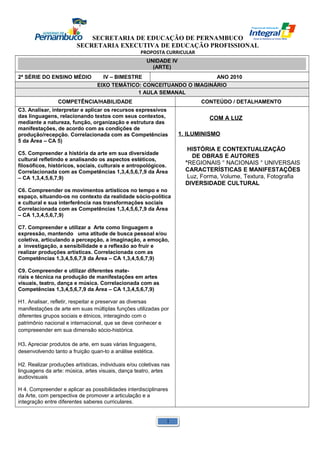 SECRETARIA DE EDUCAÇÃO DE PERNAMBUCO 
SECRETARIA EXECUTIVA DE EDUCAÇÃO PROFISSIONAL 
PROPOSTA CURRICULAR 
UNIDADE IV 
(ARTE) 
2ª SÉRIE DO ENSINO MÉDIO IV – BIMESTRE ANO 2010 
EIXO TEMÁTICO: CONCEITUANDO O IMAGINÁRIO 
1 AULA SEMANAL 
COMPETÊNCIA/HABILIDADE CONTEÚDO / DETALHAMENTO 
C3. Analisar, interpretar e aplicar os recursos expressivos 
das linguagens, relacionando textos com seus contextos, 
mediante a natureza, função, organização e estrutura das 
manifestações, de acordo com as condições de 
produção/recepção. Correlacionada com as Competências 
5 da Área – CA 5) 
C5. Compreender a história da arte em sua diversidade 
cultural refletindo e analisando os aspectos estéticos, 
filosóficos, históricos, sociais, culturais e antropológicos. 
Correlacionada com as Competências 1,3,4,5,6,7,9 da Área 
– CA 1,3,4,5,6,7,9) 
C6. Compreender os movimentos artísticos no tempo e no 
espaço, situando-os no contexto da realidade sócio-política 
e cultural e sua interferência nas transformações sociais 
Correlacionada com as Competências 1,3,4,5,6,7,9 da Área 
– CA 1,3,4,5,6,7,9) 
C7. Compreender e utilizar a Arte como linguagem e 
expressão, mantendo uma atitude de busca pessoal e/ou 
coletiva, articulando a percepção, a imaginação, a emoção, 
a investigação, a sensibilidade e a reflexão ao fruir e 
realizar produções artísticas. Correlacionada com as 
Competências 1,3,4,5,6,7,9 da Área – CA 1,3,4,5,6,7,9) 
C9. Compreender e utilizar diferentes mate-riais 
e técnica na produção de manifestações em artes 
visuais, teatro, dança e música. Correlacionada com as 
Competências 1,3,4,5,6,7,9 da Área – CA 1,3,4,5,6,7,9) 
H1. Analisar, refletir, respeitar e preservar as diversas 
manifestações de arte em suas múltiplas funções utilizadas por 
diferentes grupos sociais e étnicos, interagindo com o 
patrimônio nacional e internacional, que se deve conhecer e 
compreeender em sua dimensão sócio-histórica. 
H3. Apreciar produtos de arte, em suas várias linguagens, 
desenvolvendo tanto a fruição quan-to a análise estética. 
H2. Realizar produções artísticas, individuais e/ou coletivas nas 
linguagens da arte: música, artes visuais, dança teatro, artes 
audiovisuais 
H 4. Compreender e aplicar as possibilidades interdisciplinares 
da Arte, com perspectiva de promover a articulação e a 
integração entre diferentes saberes curriculares. 
COM A LUZ 
1. ILUMINISMO 
HISTÓRIA E CONTEXTUALIZAÇÃO 
DE OBRAS E AUTORES 
°REGIONAIS ° NACIONAIS ° UNIVERSAIS 
CARACTERÍSTICAS E MANIFESTAÇÕES 
Luz, Forma, Volume, Textura, Fotografia 
DIVERSIDADE CULTURAL 
1 
 