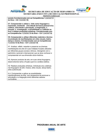 SECRETARIA DE EDUCAÇÃO DE PERNAMBUCO 
SECRETARIA EXECUTIVA DE EDUCAÇÃO PROFISSIONAL 
PROPOSTA CURRICULAR 
sociais Correlacionada com as Competências 1,3,4,5,6,7,9 
da Área – CA 1,3,4,5,6,7,9) 
C7. Compreender e utilizar a Arte como linguagem e 
expressão, mantendo uma atitude de busca pessoal e/ou 
coletiva, articulando a percepção, a imaginação, a 
emoção, a investigação, a sensibilidade e a reflexão ao 
fruir e realizar produções artísticas. Correlacionada com 
as Competências 1,3,4,5,6,7,9 da Área – CA 1,3,4,5,6,7,9) 
C9. Compreender e utilizar diferentes materiais e técnica 
na produção de manifestações em artes visuais, teatro, 
dança e música. Correlacionada com as Competências 
1,3,4,5,6,7,9 da Área – CA 1,3,4,5,6,7,9) 
H1. Analisar, refletir, respeitar e preservar as diversas 
manifestações de arte em suas múltiplas funções utilizadas 
por diferentes grupos sociais e étnicos, interagindo com o 
patrimônio nacional e internacional, que se deve conhecer e 
compreeender em sua dimensão sócio-histórica. 
H3. Apreciar produtos de arte, em suas várias linguagens, 
desenvolvendo tanto a fruição quan-to a análise estética. 
H2. Realizar produções artísticas, individuais e/ou coletivas 
nas linguagens da arte: música, artes visuais, dança teatro, 
artes audiovisuais 
H 4. Compreender e aplicar as possibilidades 
interdisciplinares da Arte, com perspectiva de promover a 
articulação e a integração entre diferentes saberes 
curriculares. 
PROGRAMA ANUAL DE ARTE 
1 
 