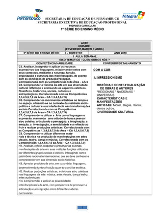 SECRETARIA DE EDUCAÇÃO DE PERNAMBUCO 
SECRETARIA EXECUTIVA DE EDUCAÇÃO PROFISSIONAL 
PROPOSTA CURRICULAR 
1º SÉRIE DO ENSINO MÉDIO 
ARTE 
UNIDADE I 
(FEVEREIRO,MARÇO E ABRIL) 
3º SÉRIE DO ENSINO MÉDIO I – BIMESTRE ANO 2010 
1 AULA SEMANAL 
EIXO TEMÁTICO : QUEM SOMOS NÓS ? 
COMPETÊNCIA/HABILIDADE CONTEÚDO/DETALHAMENTO 
C3. Analisar, interpretar e aplicar os recursos 
expressivos das linguagens, relacionando textos com 
seus contextos, mediante a natureza, função, 
organização e estrutura das manifestações, de acordo 
com as condições de produção/recepção. 
Correlacionada com as Competências 5 da Área – CA 5 
C5. Compreender a história da arte em sua diversidade 
cultural refletindo e analisando os aspectos estéticos, 
filosóficos, históricos, sociais, culturais e 
antropológicos. Correlacionada com as Competências 
1,3,4,5,6,7,9 da Área – CA 1,3,4,5,6,7,9) 
C6. Compreender os movimentos artísticos no tempo e 
no espaço, situando-os no contexto da realidade sócio-política 
e cultural e sua interferência nas transformações 
sociais Correlacionada com as Competências 
1,3,4,5,6,7,9 da Área – CA 1,3,4,5,6,7,9) 
C7. Compreender e utilizar a Arte como linguagem e 
expressão, mantendo uma atitude de busca pessoal 
e/ou coletiva, articulando a percepção, a imaginação, a 
emoção, a investigação, a sensibilidade e a reflexão ao 
fruir e realizar produções artísticas. Correlacionada com 
as Competências 1,3,4,5,6,7,9 da Área – CA 1,3,4,5,6,7,9) 
C9. Compreender e utilizar diferentes mate-riais 
e técnica na produção de manifestações em artes 
visuais, teatro, dança e música. Correlacionada com as 
Competências 1,3,4,5,6,7,9 da Área – CA 1,3,4,5,6,7,9) 
H1. Analisar, refletir, respeitar e preservar as diversas 
manifestações de arte em suas múltiplas funções utilizadas 
por diferentes grupos sociais e étnicos, interagindo com o 
patrimônio nacional e internacional, que se deve conhecer e 
compreeender em sua dimensão sócio-histórica. 
H3. Apreciar produtos de arte, em suas várias linguagens, 
desenvolvendo tanto a fruição quan-to a análise estética. 
H2. Realizar produções artísticas, individuais e/ou coletivas 
nas linguagens da arte: música, artes visuais, dança teatro, 
artes audiovisuais 
H 4. Compreender e aplicar as possibilidades 
interdisciplinares da Arte, com perspectiva de promover a 
articulação e a integração entre diferentes saberes 
curriculares. 
COM A COR 
1. IMPRESSIONISMO 
HISTÓRIA E CONTEXTUALIZAÇÃO 
DE OBRAS E AUTORES 
°REGIONAIS ° NACIONAIS ° 
UNIVERSAIS 
CARACTERÍSTICAS E 
MANIFESTAÇÕES 
ARTISTAS: Monet, Degas, Renoir, 
dentre outros. 
DIVERSIDADE CULTURAL 
1 
 