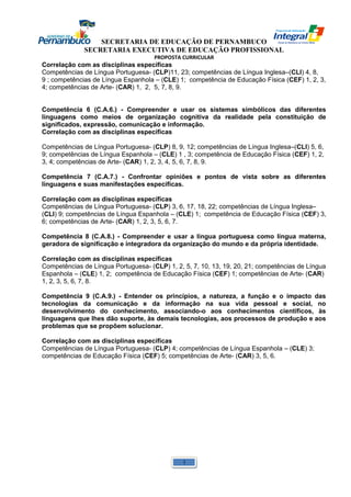 SECRETARIA DE EDUCAÇÃO DE PERNAMBUCO 
SECRETARIA EXECUTIVA DE EDUCAÇÃO PROFISSIONAL 
PROPOSTA CURRICULAR 
Correlação com as disciplinas específicas 
Competências de Língua Portuguesa- (CLP)11, 23; competências de Língua Inglesa–(CLI) 4, 8, 
9 ; competências de Língua Espanhola – (CLE) 1; competência de Educação Física (CEF) 1, 2, 3, 
4; competências de Arte- (CAR) 1, 2, 5, 7, 8, 9. 
Competência 6 (C.A.6.) - Compreender e usar os sistemas simbólicos das diferentes 
linguagens como meios de organização cognitiva da realidade pela constituição de 
significados, expressão, comunicação e informação. 
Correlação com as disciplinas específicas 
Competências de Língua Portuguesa- (CLP) 8, 9, 12; competências de Língua Inglesa–(CLI) 5, 6, 
9; competências de Língua Espanhola – (CLE) 1 , 3; competência de Educação Física (CEF) 1, 2, 
3, 4; competências de Arte- (CAR) 1, 2, 3, 4, 5, 6, 7, 8, 9. 
Competência 7 (C.A.7.) - Confrontar opiniões e pontos de vista sobre as diferentes 
linguagens e suas manifestações específicas. 
Correlação com as disciplinas específicas 
Competências de Língua Portuguesa- (CLP) 3, 6, 17, 18, 22; competências de Língua Inglesa– 
(CLI) 9; competências de Língua Espanhola – (CLE) 1; competência de Educação Física (CEF) 3, 
6; competências de Arte- (CAR) 1, 2, 3, 5, 6, 7. 
Competência 8 (C.A.8.) - Compreender e usar a língua portuguesa como língua materna, 
geradora de significação e integradora da organização do mundo e da própria identidade. 
Correlação com as disciplinas específicas 
Competências de Língua Portuguesa- (CLP) 1, 2, 5, 7, 10, 13, 19, 20, 21; competências de Língua 
Espanhola – (CLE) 1, 2; competência de Educação Física (CEF) 1; competências de Arte- (CAR) 
1, 2, 3, 5, 6, 7, 8. 
Competência 9 (C.A.9.) - Entender os princípios, a natureza, a função e o impacto das 
tecnologias da comunicação e da informação na sua vida pessoal e social, no 
desenvolvimento do conhecimento, associando-o aos conhecimentos científicos, às 
linguagens que lhes dão suporte, às demais tecnologias, aos processos de produção e aos 
problemas que se propõem solucionar. 
Correlação com as disciplinas específicas 
Competências de Língua Portuguesa- (CLP) 4; competências de Língua Espanhola – (CLE) 3; 
competências de Educação Física (CEF) 5; competências de Arte- (CAR) 3, 5, 6. 
1 
 