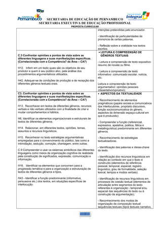 SECRETARIA DE EDUCAÇÃO DE PERNAMBUCO 
SECRETARIA EXECUTIVA DE EDUCAÇÃO PROFISSIONAL 
PROPOSTA CURRICULAR 
intenções pretendidas pelo enunciador. 
- Identificação de particularidades de 
pronúncia de certas palavras. 
- Reflexão sobre a oralidade nos textos 
escritos. 
C.3 Confrontar opiniões e pontos de vista sobre as 
diferentes linguagens e suas manifestações específicas. 
(Correlacionada com a Competência7 da Área – CA7) 
H12. Inferir em um texto quais são os objetivos de seu 
produtor e quem é seu público alvo, pela análise dos 
procedimentos argumentativos utilizados. 
H42. Adequar-se às condições de produção e de recepção dos 
diferentes gêneros textuais orais. 
· LEITURA E COMPREENSÃO DE 
GÊNEROS TEXTUAIS 
- Leitura e compreensão de texto expositivo: 
resumo de novela ou filme. 
- Leitura e compreensão de texto 
informativo: comunicado escolar, notícia, 
etc. 
Leitura e compreensão de texto 
argumentativo: opiniões pessoais 
(dissertativo/opinativo) 
C3. Confrontar opiniões e pontos de vista sobre as 
diferentes linguagens e suas manifestações específicas. 
(Correlacionada com a Competência7 da Área – CA7) 
H13. Reconhecer em textos de diferentes gêneros, recursos 
verbais e não verbais utilizados com a finalidade de criar e 
mudar comportamentos e hábitos. 
H6. Identificar os elementos organizacionais e estruturais de 
textos de diferentes gêneros. 
H14. Relacionar, em diferentes textos, opiniões, temas, 
assuntos e recursos linguísticos. 
H15. Reconhecer no texto estratégias argumentativas 
empregadas para o convencimento do público, tais como a 
intimidação, sedução, comoção, chantagem, entre outras. 
C.9 Compreender e usar os sistemas simbólicos das diferentes 
linguagens como meios de organização cognitiva da realidade 
pela constituição de significados, expressão, comunicação e 
informação. 
H16. Identificar os elementos que concorrem para a 
progressão temática e para a organização e estruturação de 
textos de diferentes gêneros e tipos. 
H43 - Identificar a função predominante (informativa, 
persuasiva etc.) dos textos, em situações específicas de 
interlocução. 
· ASPECTOS DA TEXTUALIDADE 
- Reconhecimento de elementos 
pragmáticos (papéis sociais e comunicativos 
dos interlocutores, propósito discursivo, 
função sociocomunicativa do gênero, 
aspectos da dimensão espaço-cultural em 
que é produzido). 
- Compreender a função (referencial, 
expressiva, apelativa, poética, fática e 
metalinguística) predominante em diferentes 
gêneros. 
- Reconhecimento de estratégias 
textualizadoras. 
- Identificação das palavras e ideias-chave 
do texto. 
- Identificação dos recursos linguísticos em 
relação ao contexto em que o texto é 
construído (elementos de referência 
pessoal, temporal, espacial, registro 
linguístico, grau de formalidade, seleção 
lexical, tempos e modos verbais). 
- Identificação de recursos linguísticos em 
processos de coesão textual (elementos de 
articulação entre segmentos do texto 
referentes à organização - temporal e/ou 
espacial das sequências do texto ou à 
construção da argumentação). 
- Reconhecimento dos modos de 
organização da composição textual 
sequências textuais (tipos textuais narrativo, 
1 
 