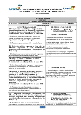 SECRETARIA DE EDUCAÇÃO DE PERNAMBUCO 
SECRETARIA EXECUTIVA DE EDUCAÇÃO PROFISSIONAL 
PROPOSTA CURRICULAR 
LÍNGUA PORTUGUESA 
UNIDADE IV 
(OUTUBRO, NOVEMBRO e DEZEMBRO) 
1ª SÉRIE DO ENSINO MÉDIO I – BIMESTRE ANO 2010 
4 AULAS SEMANAIS 
COMPETÊNCIA/HABILIDADE CONTEÚDO/ DETALHAMENTO 
C1. Compreender e usar a língua portuguesa como 
língua materna, geradora de significação e integradora 
da organização do mundo e da própria identidade. 
(Correlacionada com a Competência8 da Área – CA8) 
H1. Identificar, em textos de diferentes gêneros, as 
marcas linguísticas que singularizam as variedades 
linguísticas sociais, regionais e de registro. 
H36. Relacionar preconceitos sociais e usos da língua. 
C3. Confrontar opiniões e pontos de vista sobre as 
diferentes linguagens e suas manifestações 
específicas. (Correlacionada com a Competência7 da 
Área – CA7) 
H3. Relacionar a presença de uma variedade linguística 
ao procedimento de argumentação de um texto. 
1. ANÁLISE LÍNGUÍSTICA E 
REFLEXÃO SOBRE A LÍNGUA 
· LÍNGUA E LINGUAGENS 
- Vinculação das palavras às circunstâncias 
históricas e culturais do percurso da língua. 
- Usos do vocabulário: comum, formal, técnico, 
especializado, erudito, entre outros. 
- Neologismos e os mecanismos de 
ressignificação de palavras já existentes. 
- Estrangeirismos, sua adaptação aos padrões 
gramaticais da língua importadora e seus valores 
culturais. 
C15. Aplicar as tecnologias da comunicação e da 
informação na escola, no trabalho e em outros 
contextos relevantes para sua vida. 
(Correlacionada com a Competência1 da Área - CA1) 
H25. Identificar as diferentes linguagens e seus recursos 
expressivos como elementos de caracterização dos 
sistemas de comunicação. 
C4. Entender os princípios, a natureza, a função e o 
impacto das tecnologias da comunicação e da 
informação na sua vida pessoal e social, no 
desenvolvimento do conhecimento, associando-o aos 
conhecimentos científicos, às linguagens que lhes dão 
suporte, às demais tecnologias, aos processos de 
produção e aos problemas que se propõem 
solucionar. 
(Correlacionada com a Competência9 da Área – CA9) 
H40. Relacionar as tecnologias de comunicação e 
informação ao desenvolvimento das sociedades e ao 
conhecimento que elas produzem. 
· LINGUAGEM DIGITAL 
- Linguagem digital – utilizar a internet como 
fonte de pesquisas e analisar criticamente pontos 
positivos e negativos que a tecnologia de 
informação pode causar. (hipertexto, rapidez de 
informação, bullying, pedofilia). 
C22. Relacionar informações, representadas em 
diferentes formas, e conhecimentos disponíveis em 
situações concretas, para construir argumentação 
consistente. (Correlacionada com a Competência7 da 
Área – CA7) 
H24. Identificar em textos as marcas de valores e 
intenções que expressam interesses políticos, ideológicos 
2. GRAMÁTICA NUMA 
PERSPECTIVA FUNCIONAL 
· O TEXTO COMO ELEMENTO DA 
ATIVIDADE DISCURSIVA. 
- Reconhecimento dos discursos direto, indireto e 
indireto livre na manifestação da polifonia do 
1 
 