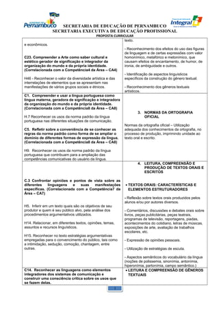 SECRETARIA DE EDUCAÇÃO DE PERNAMBUCO 
SECRETARIA EXECUTIVA DE EDUCAÇÃO PROFISSIONAL 
PROPOSTA CURRICULAR 
e econômicos. 
C23. Compreender a Arte como saber cultural e 
estético gerador de significação e integrador da 
organização do mundo e da própria identidade. 
(Correlacionada com a Competência4 da Área – CA4) 
H46 - Reconhecer o valor da diversidade artística e das 
interrelações de elementos que se apresentam nas 
manifestações de vários grupos sociais e étnicos. 
texto. 
- Reconhecimento dos efeitos do uso das figuras 
de linguagem e de certas expressões com valor 
homonímico, metafórico e metonímico, que 
causam efeitos de encantamento, de humor, de 
ironia, de ambiguidade e outros. 
- Identificação de aspectos linguísticos 
específicos da construção do gênero textual. 
- Reconhecimento dos gêneros textuais 
artísticos. 
C1. Compreender e usar a língua portuguesa como 
língua materna, geradora de significação e integradora 
da organização do mundo e da própria identidade. 
(Correlacionada com a Competência8 da Área – CA8) 
H.7 Reconhecer os usos da norma padrão da língua 
portuguesa nas diferentes situações de comunicação. 
C5. Refletir sobre a conveniência de se conhecer as 
regras da norma padrão como forma de se ampliar o 
domínio de diferentes formas de expressão da língua. 
(Correlacionada com a Competência8 da Área – CA8) 
H9. Reconhecer os usos da norma padrão da língua 
portuguesa que contribuam para a ampliação das 
competências comunicativas do usuário da língua. 
3. NORMAS DA ORTOGRAFIA 
OFICIAL 
Normas da ortografia oficial – Utilização 
adequada dos conhecimentos da ortografia, no 
processo de produção, imprimindo unidade ao 
texto oral e escrito. 
C.3 Confrontar opiniões e pontos de vista sobre as 
diferentes linguagens e suas manifestações 
específicas. (Correlacionada com a Competência7 da 
Área – CA7) 
H5. Inferir em um texto quais são os objetivos de seu 
produtor e quem é seu público alvo, pela análise dos 
procedimentos argumentativos utilizados. 
H14. Relacionar, em diferentes textos, opiniões, temas, 
assuntos e recursos linguísticos. 
H15. Reconhecer no texto estratégias argumentativas 
empregadas para o convencimento do público, tais como 
a intimidação, sedução, comoção, chantagem, entre 
outras. 
4. LEITURA, COMPREENSÃO E 
PRODUÇÃO DE TEXTOS ORAIS E 
ESCRITOS 
· TEXTOS ORAIS: CARACTERÍSTICAS E 
ELEMENTOS ESTRUTURADORES 
- Reflexão sobre textos orais produzidos pelos 
alunos e/ou por autores diversos. 
- Comentários, discussões e debates orais sobre 
livros, peças publicitárias, peças teatrais, 
programas de televisão, reportagens, piadas, 
acontecimentos do cotidiano, letras de músicas, 
exposições de arte, avaliação de trabalhos 
escolares, etc. 
- Expressão de opiniões pessoais. 
- Utilização de estratégias de escuta. 
- Aspectos semânticos do vocabulário da língua 
(noções de polissemia, sinonímia, antonímia, 
hiperonímia, partonímia, campo semântico.) 
C14. Reconhecer as linguagens como elementos 
integradores dos sistemas de comunicação e 
construir uma consciência crítica sobre os usos que 
se fazem delas. 
· LEITURA E COMPREENSÃO DE GÊNEROS 
TEXTUAIS 
1 
 
