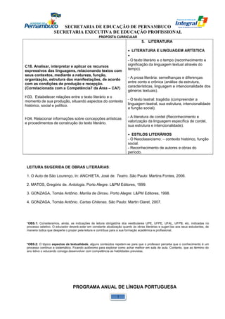 SECRETARIA DE EDUCAÇÃO DE PERNAMBUCO 
SECRETARIA EXECUTIVA DE EDUCAÇÃO PROFISSIONAL 
PROPOSTA CURRICULAR 
C18. Analisar, interpretar e aplicar os recursos 
expressivos das linguagens, relacionando textos com 
seus contextos, mediante a natureza, função, 
organização, estrutura das manifestações, de acordo 
com as condições de produção e recepção. 
(Correlacionada com a Competência7 da Área – CA7) 
H33. Estabelecer relações entre o texto literário e o 
momento de sua produção, situando aspectos do contexto 
histórico, social e político. 
H34. Relacionar informações sobre concepções artísticas 
e procedimentos de construção do texto literário. 
5. LITERATURA 
· LITERATURA E LINGUAGEM ARTÍSTICA 
·- 
O texto literário e o tempo (reconhecimento e 
significação da linguagem textual através do 
tempo). 
- A prosa literária: semelhanças e diferenças 
entre conto e crônica (análise da estrutura, 
características, linguagem e intencionalidade dos 
gêneros textuais). 
- O texto teatral: tragédia (compreender a 
linguagem teatral, sua estrutura, intencionalidade 
e função social). 
- A literatura de cordel (Reconhecimento e 
valorização da linguagem específica de cordel, 
sua estrutura e intencionalidade). 
· ESTILOS LITERÁRIOS 
- O Neoclassicismo: – contexto histórico, função 
social. 
- Reconhecimento de autores e obras do 
período. 
LEITURA SUGERIDA DE OBRAS LITERÁRIAS: 
1. O Auto de São Lourenço, In: ANCHIETA, José de. Teatro. São Paulo: Martins Fontes, 2006. 
2. MATOS, Gregório de. Antologia. Porto Alegre: L&PM Editores, 1999. 
3. GONZAGA, Tomás Antônio. Marília de Dirceu. Porto Alegre: L&PM Editores, 1998. 
4. GONZAGA, Tomás Antônio. Cartas Chilenas. São Paulo: Martin Claret, 2007. 
*OBS.1: Consideramos, ainda, as indicações de leitura obrigatória dos vestibulares UPE, UFPE, UFAL, UFPB, etc. indicadas no 
processo seletivo. O educador deverá estar em constante atualização quanto às obras literárias e sugeri-las aos seus estudantes, de 
maneira lúdica que desperte o prazer pela leitura e contribua para a sua formação acadêmica e profissional. 
*OBS.2: O tópico aspectos da textualidade, alguns conteúdos repetem-se para que o professor perceba que o conhecimento é um 
processo contínuo e sistemático. Ficando autônomo para explorar como achar melhor em sala de aula. Contanto, que ao término do 
ano letivo o educando consiga desenvolver com competência as habilidades previstas. 
PROGRAMA ANUAL DE LÍNGUA PORTUGUESA 
1 
 